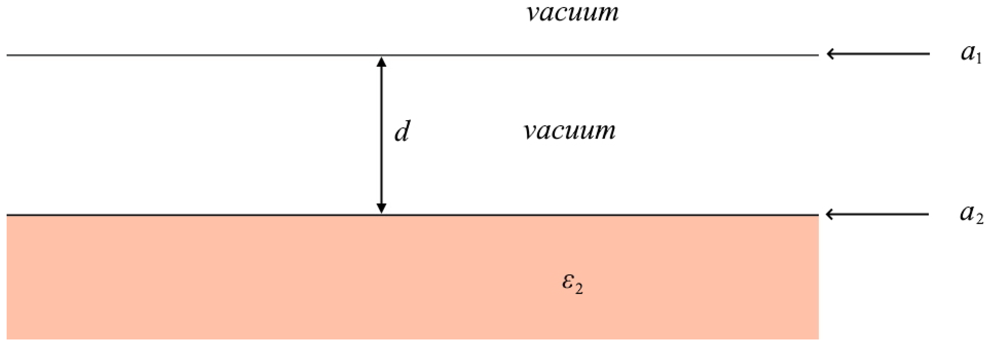 Physics 06 00033 g002 Physics 06 00033 g002