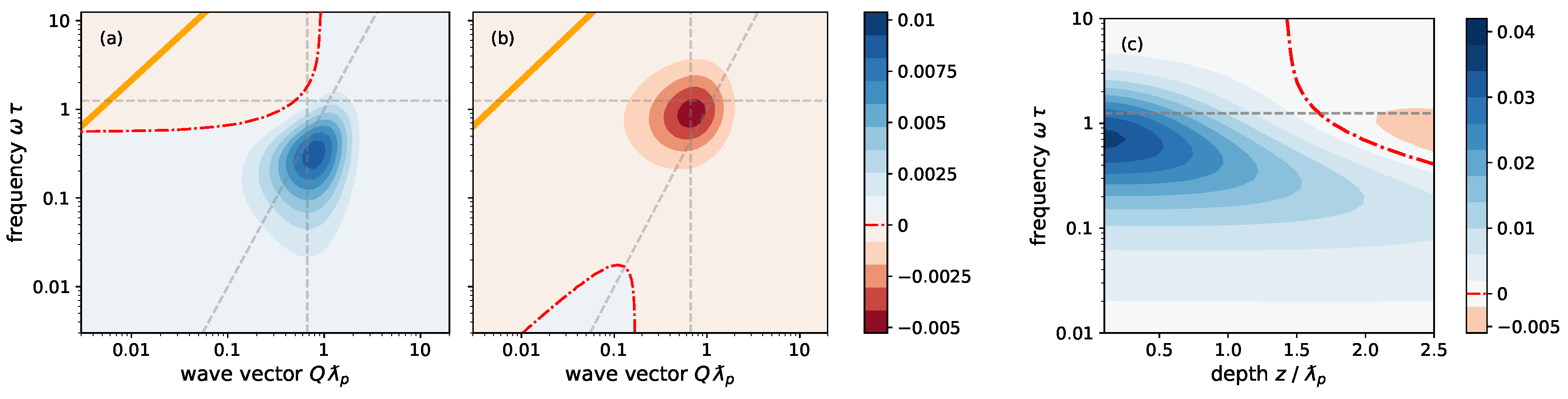 Physics 06 00037 g002