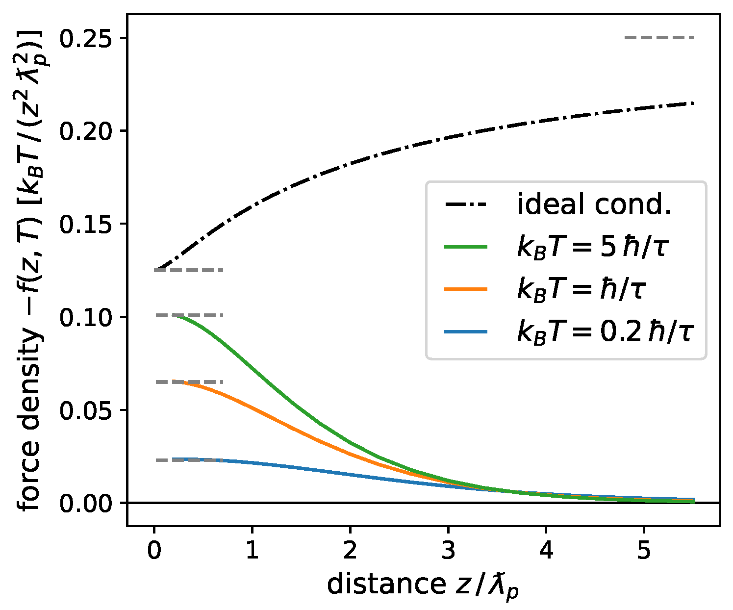 Physics 06 00037 g003