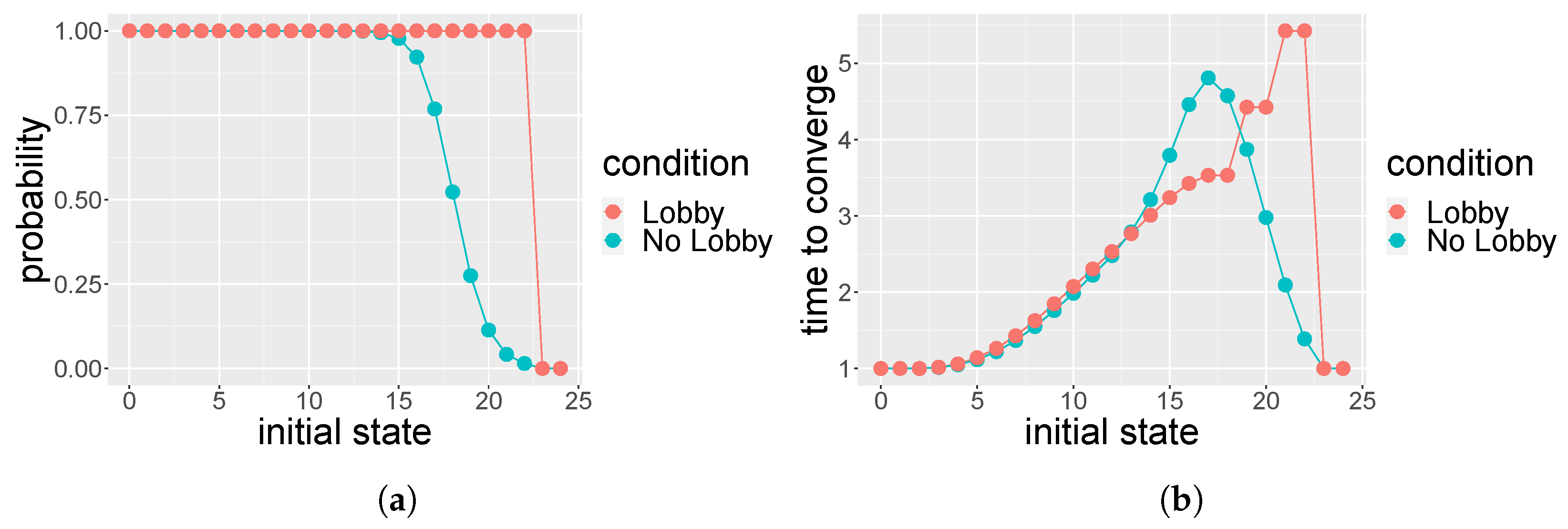 Physics 06 00043 g005 Physics 06 00043 g005