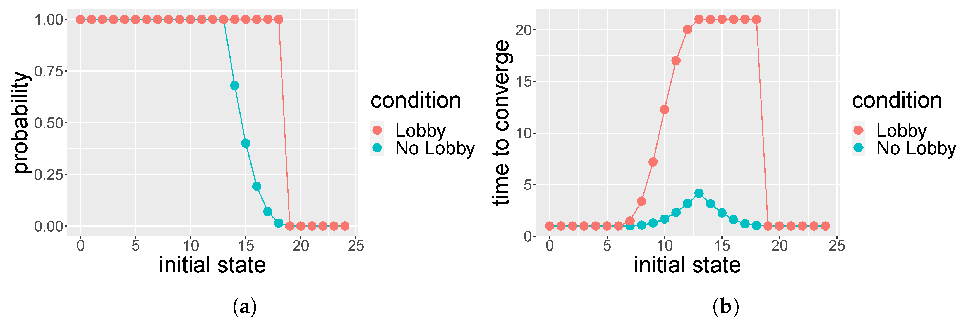 Physics 06 00043 g008 Physics 06 00043 g008