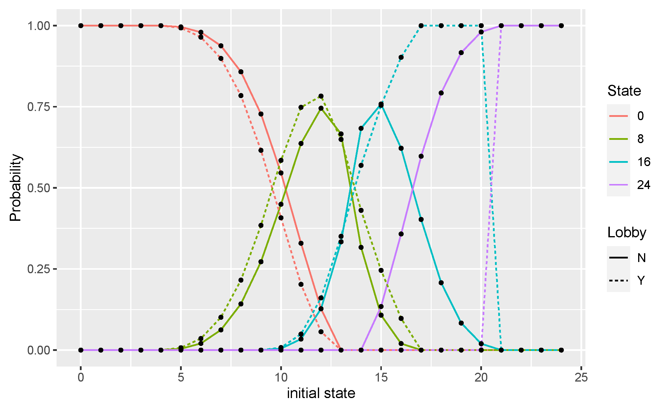 Physics 06 00043 g010 Physics 06 00043 g010