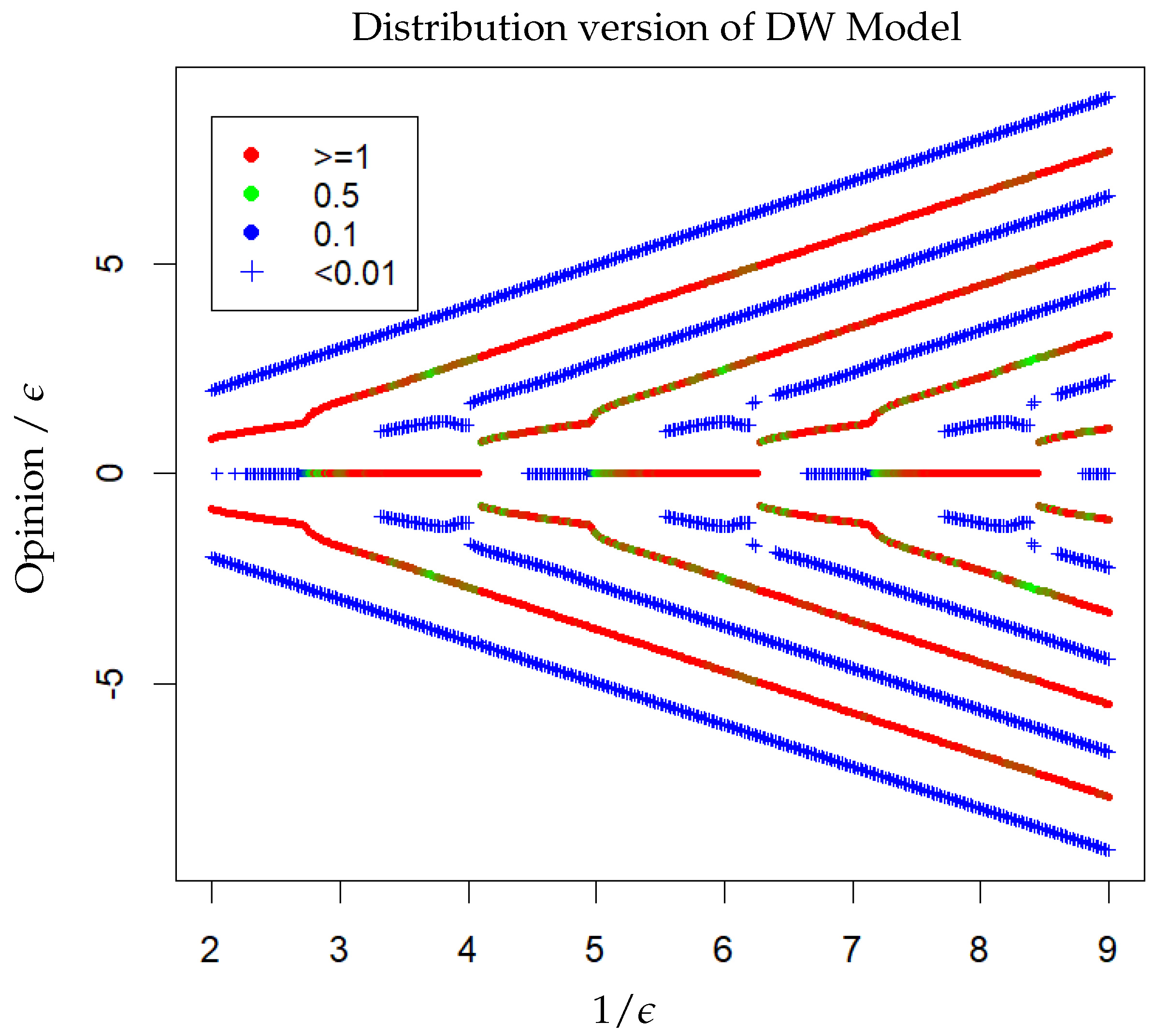 Physics 06 00046 g001a Physics 06 00046 g001a