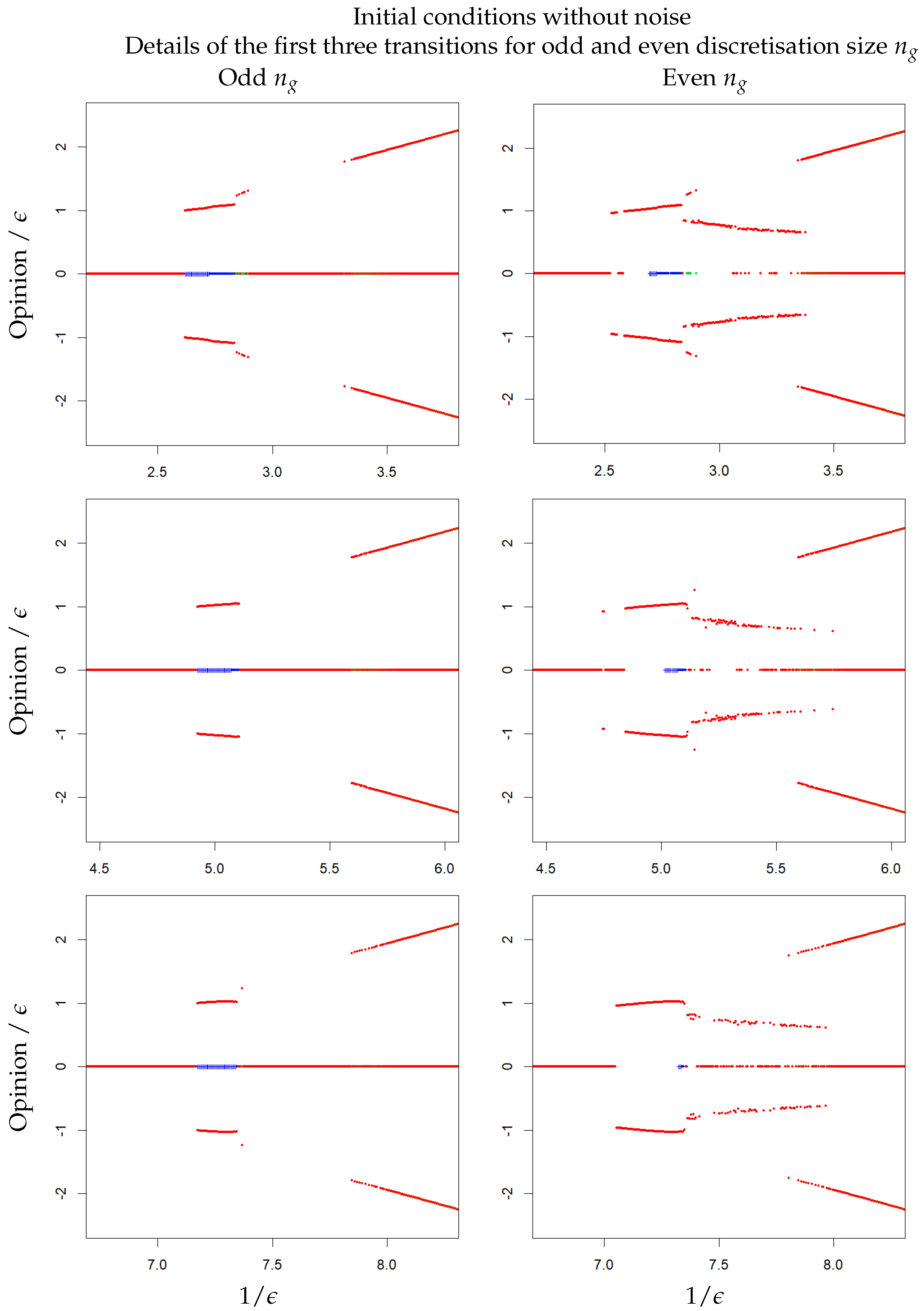 Physics 06 00046 g003 Physics 06 00046 g003