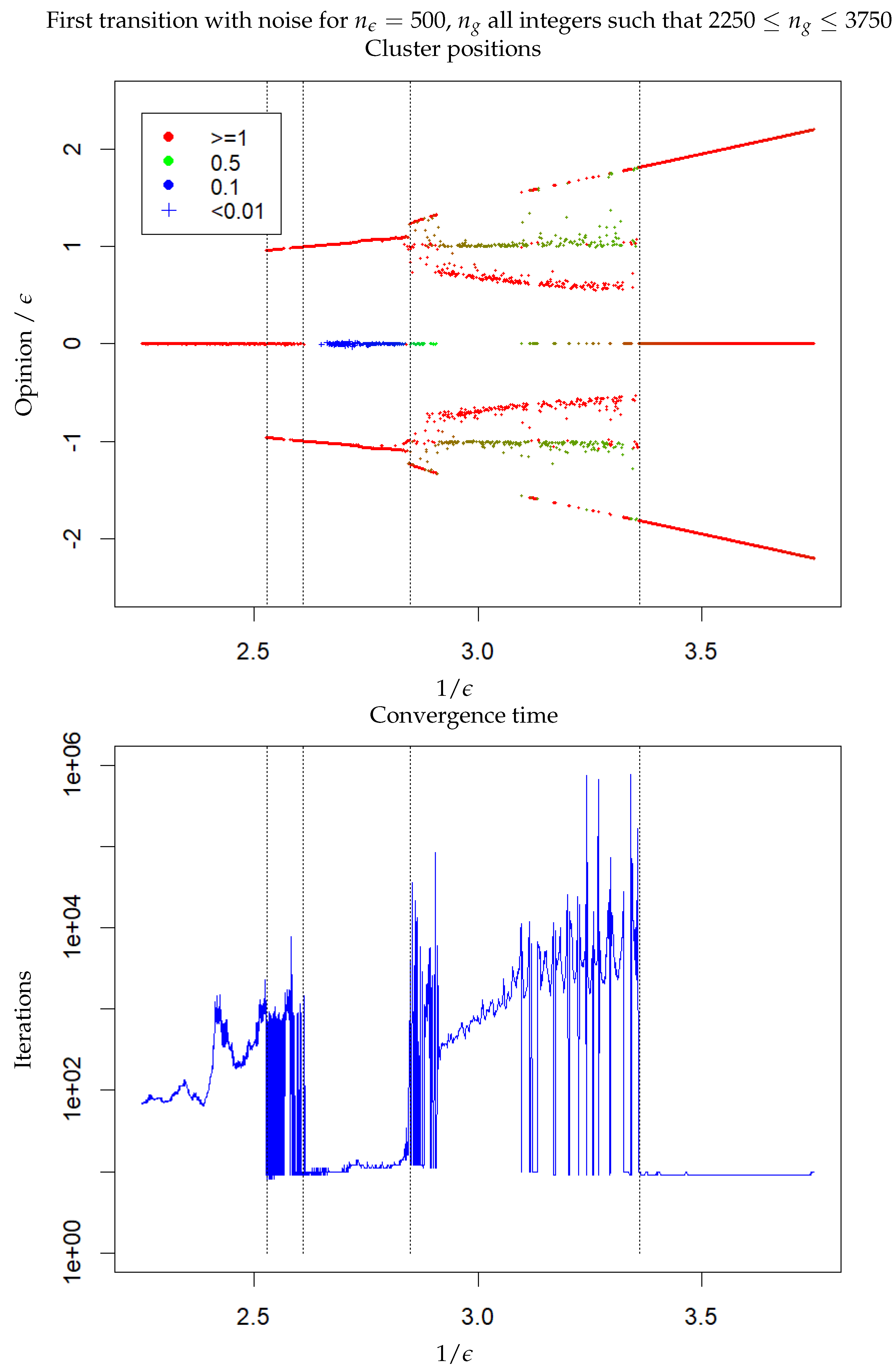 Physics 06 00046 g006 Physics 06 00046 g006