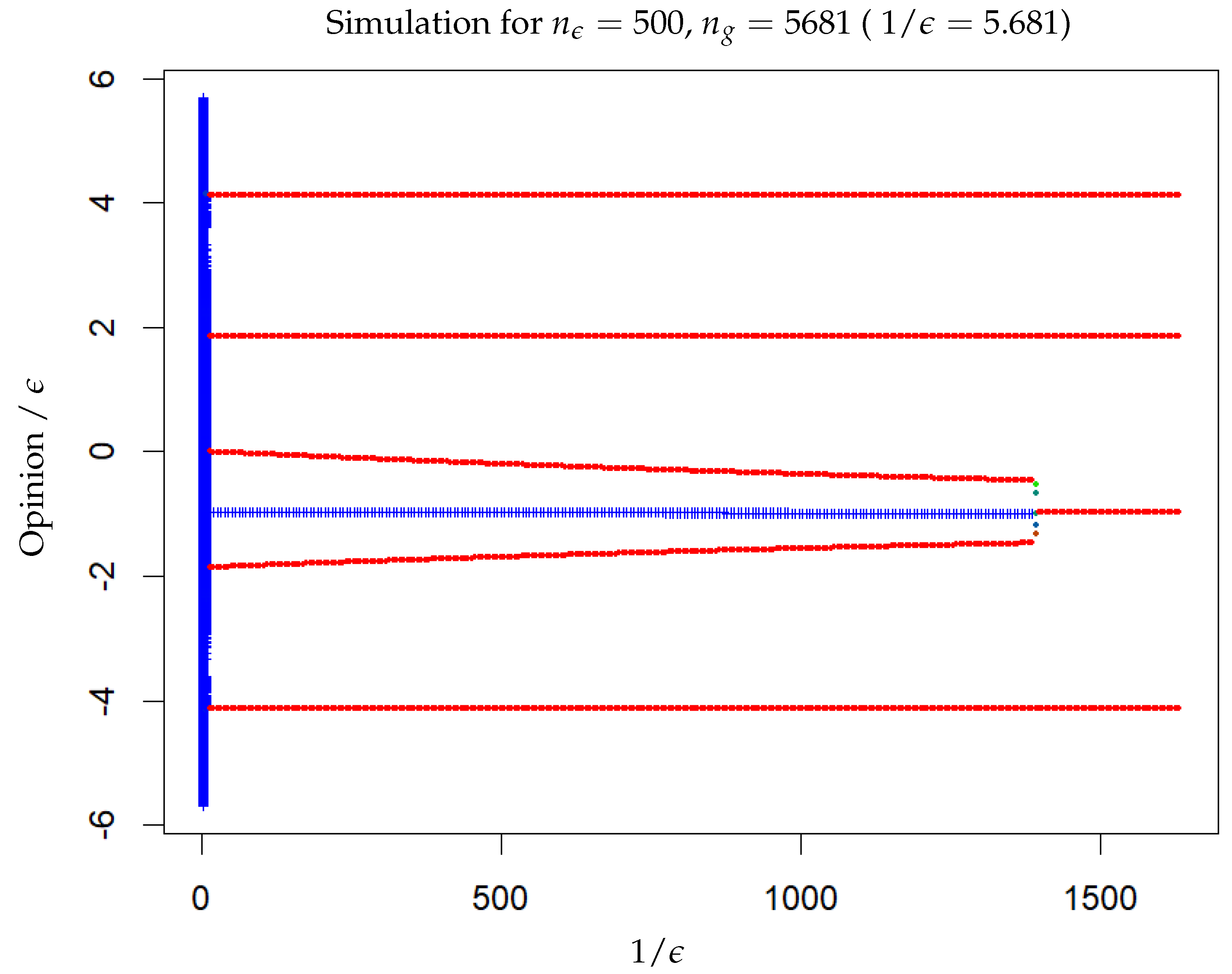 Physics 06 00046 g009 Physics 06 00046 g009