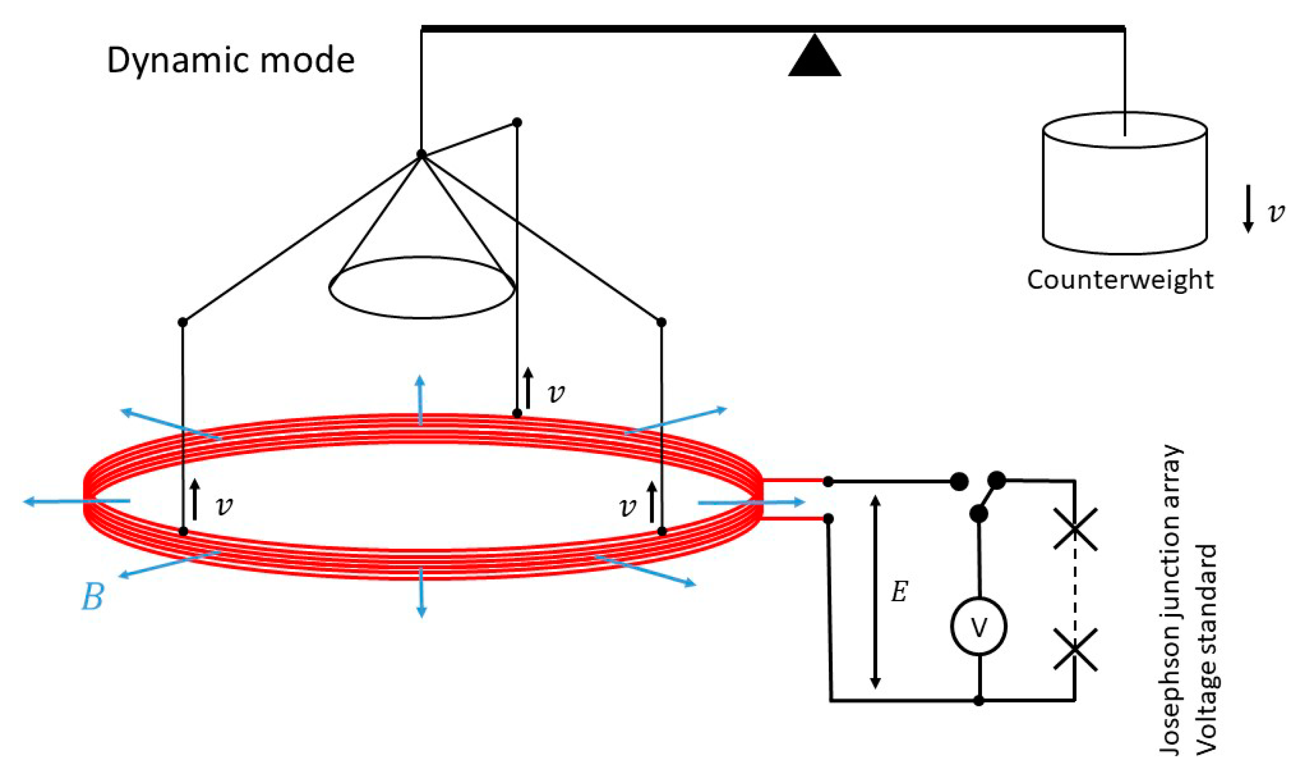Physics 06 00052 g004b