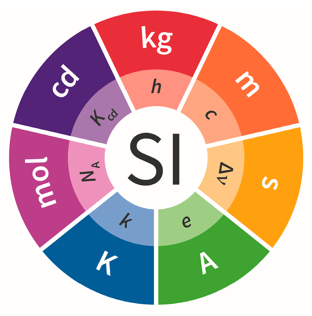 Physics 06 00052 g005