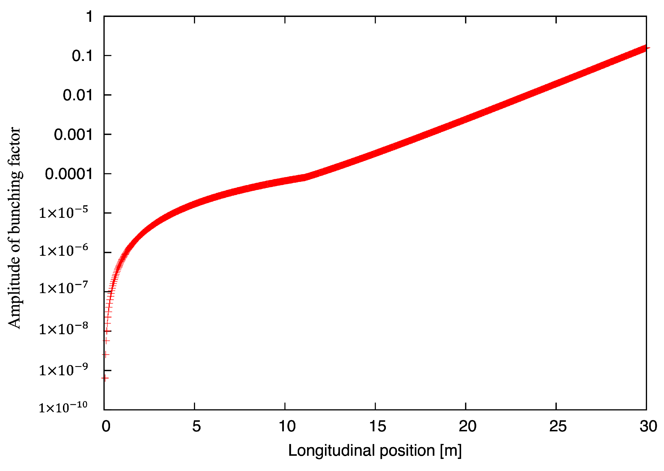 Physics 06 00057 g002