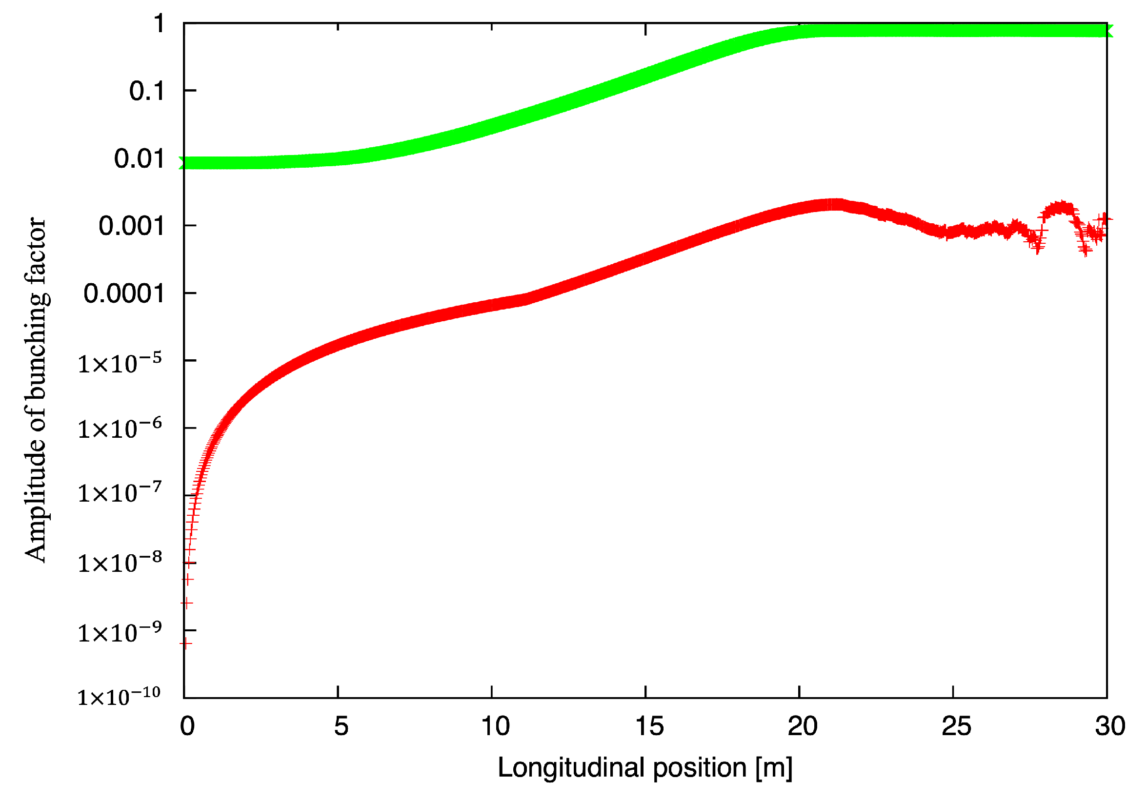 Physics 06 00057 g003