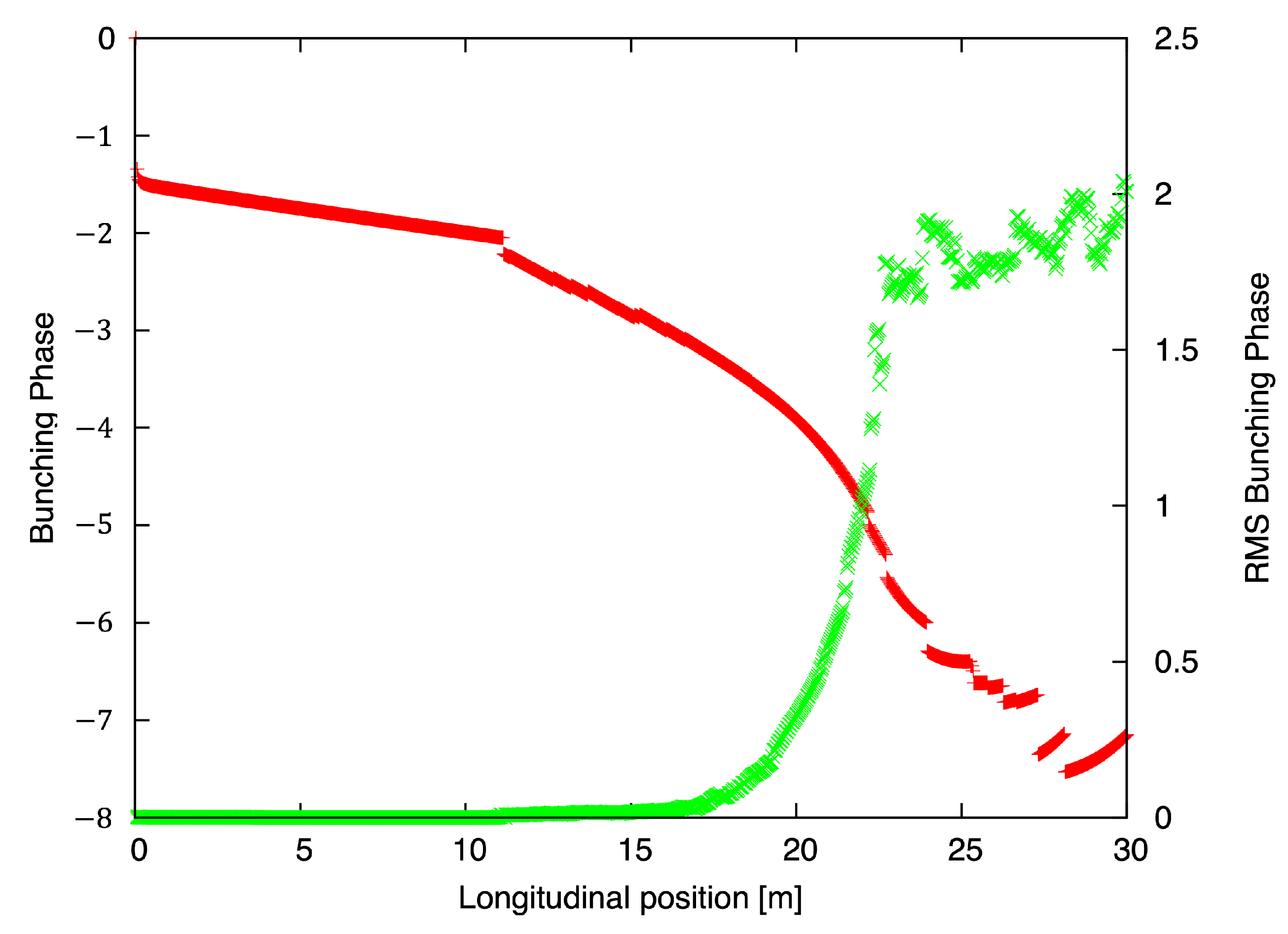 Physics 06 00057 g004