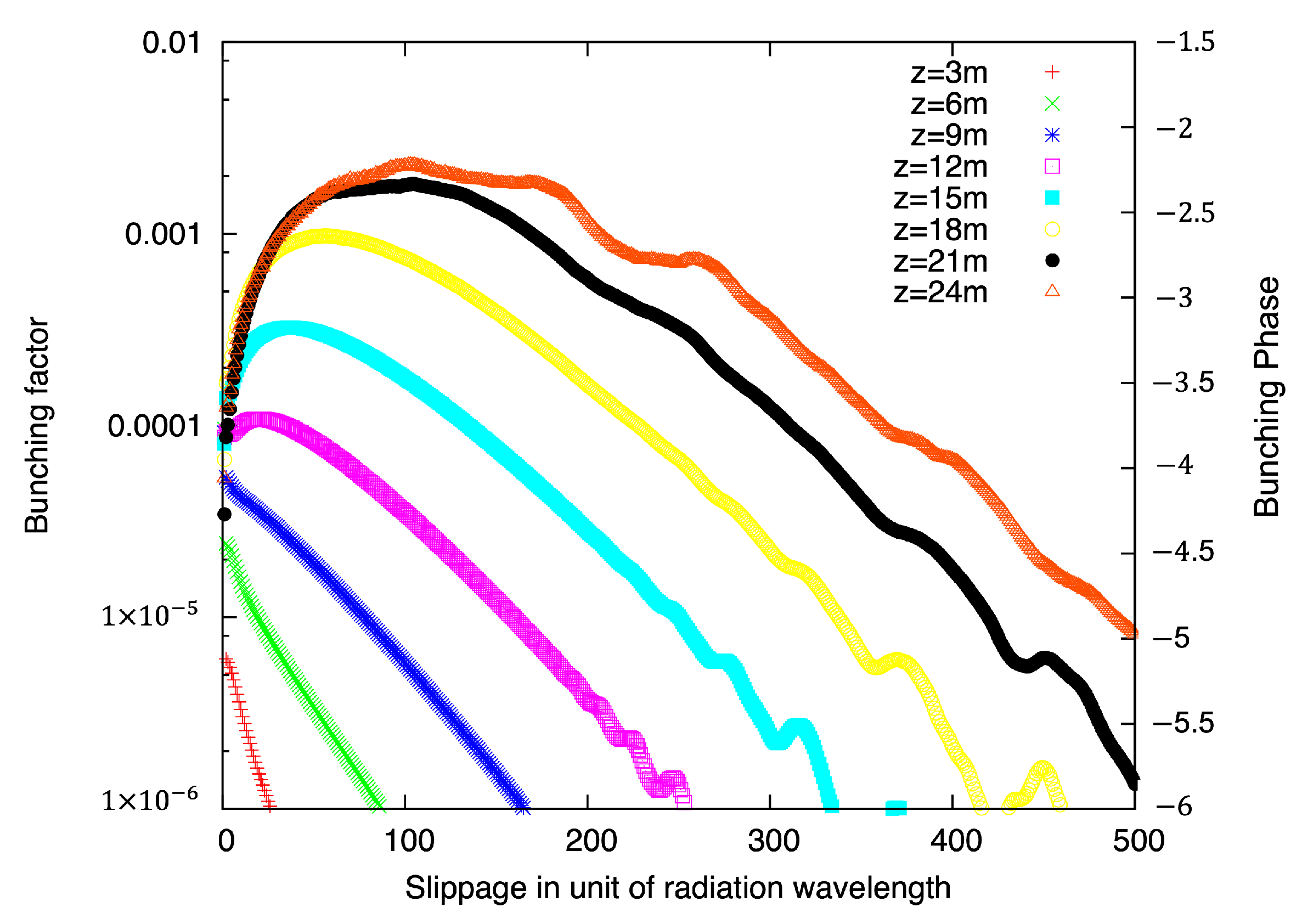 Physics 06 00057 g005