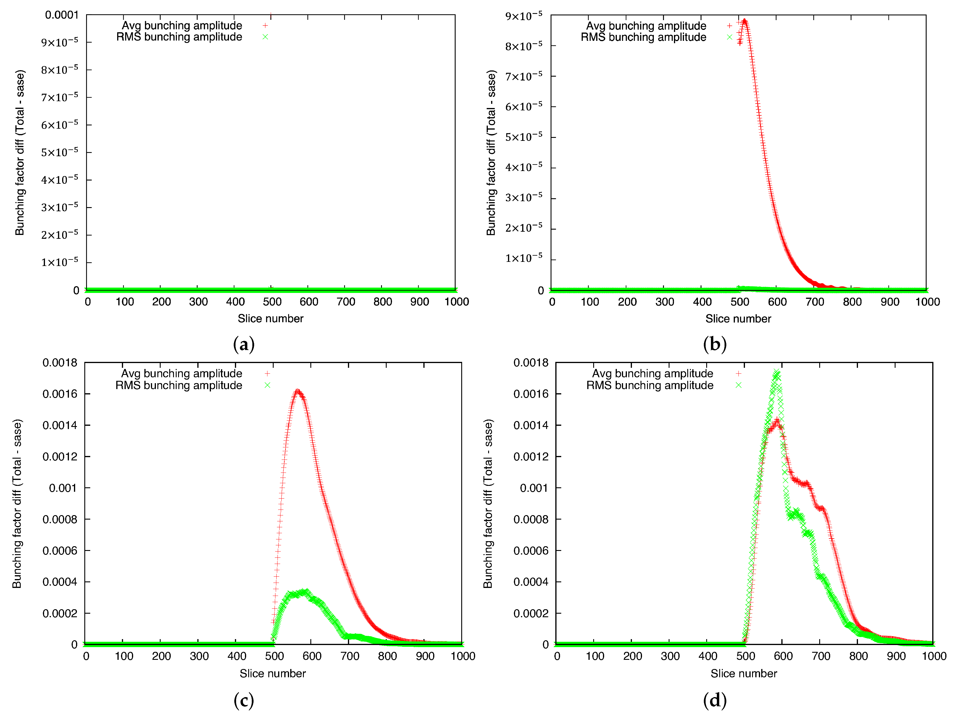 Physics 06 00057 g006
