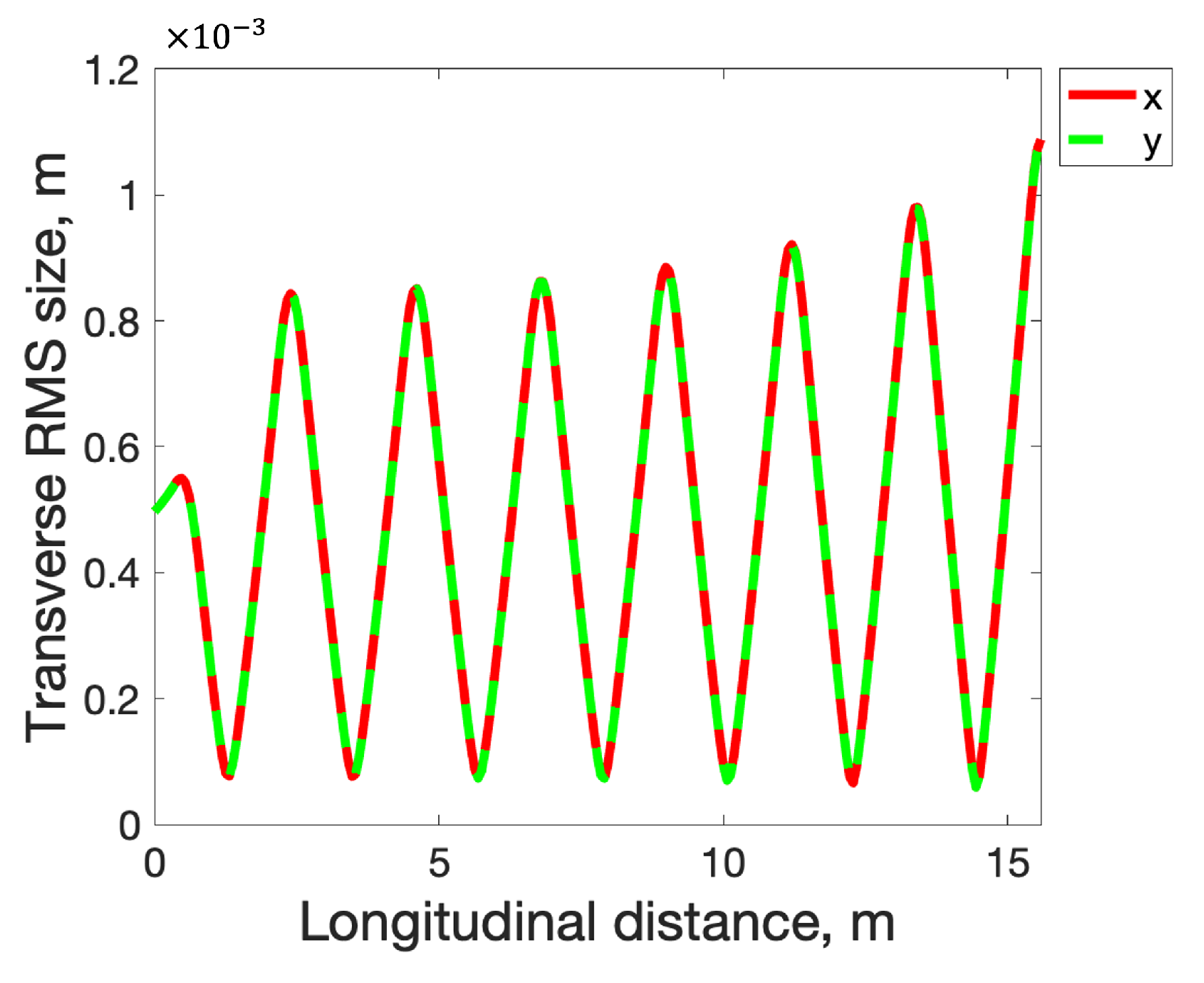 Physics 06 00057 g008