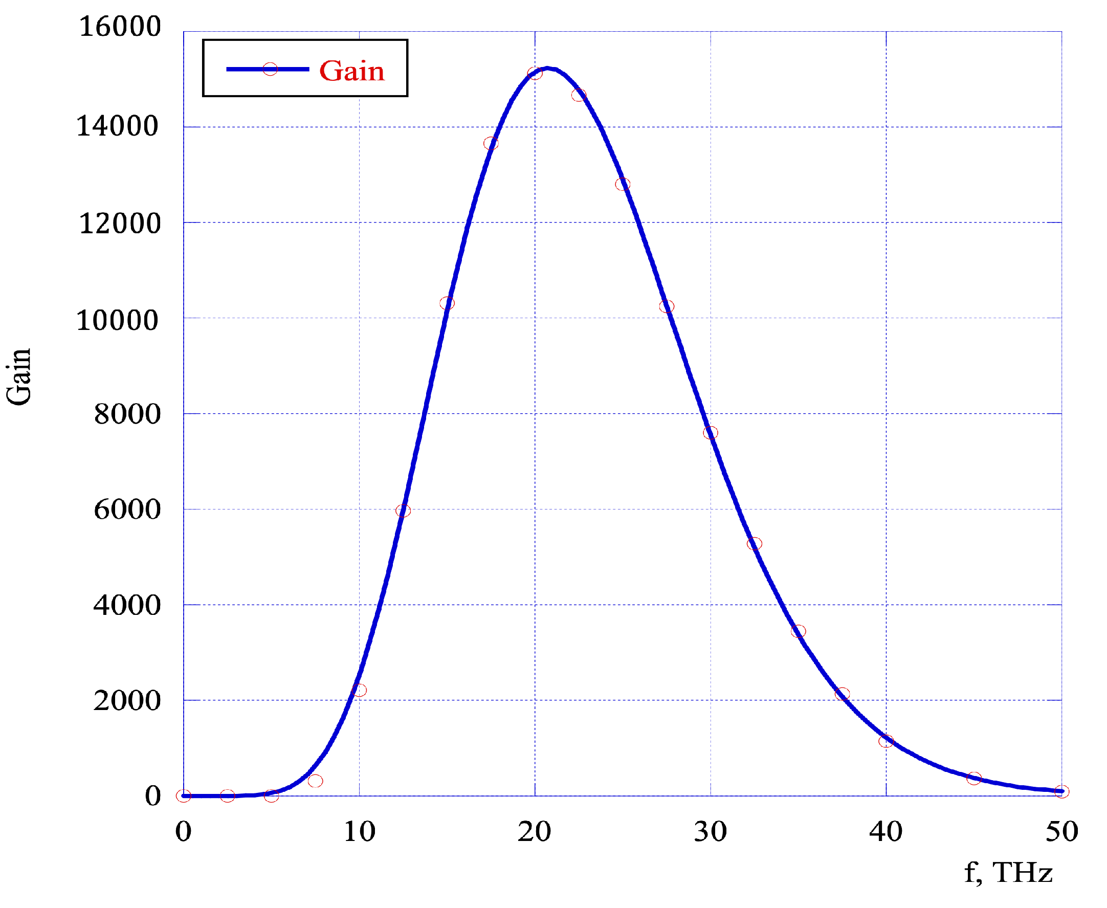 Physics 06 00057 g009