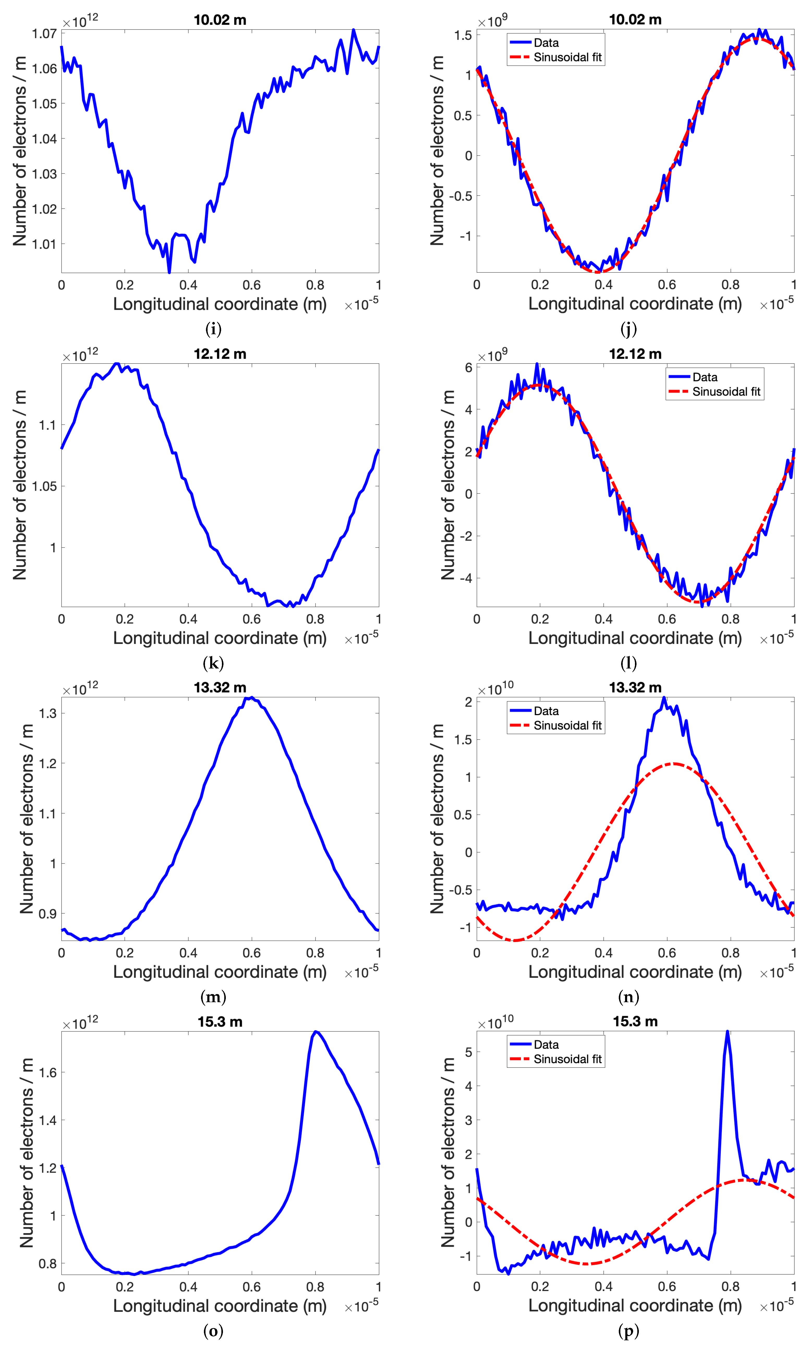 Physics 06 00057 g011b