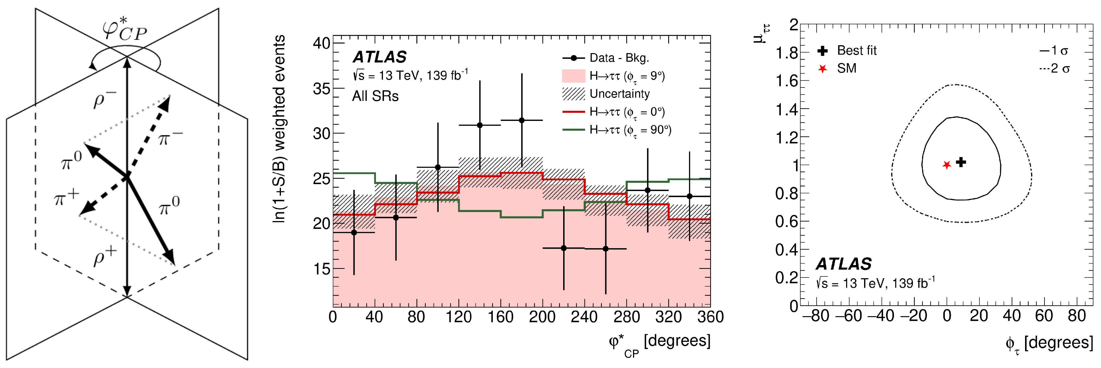 Physics 06 00071 g012