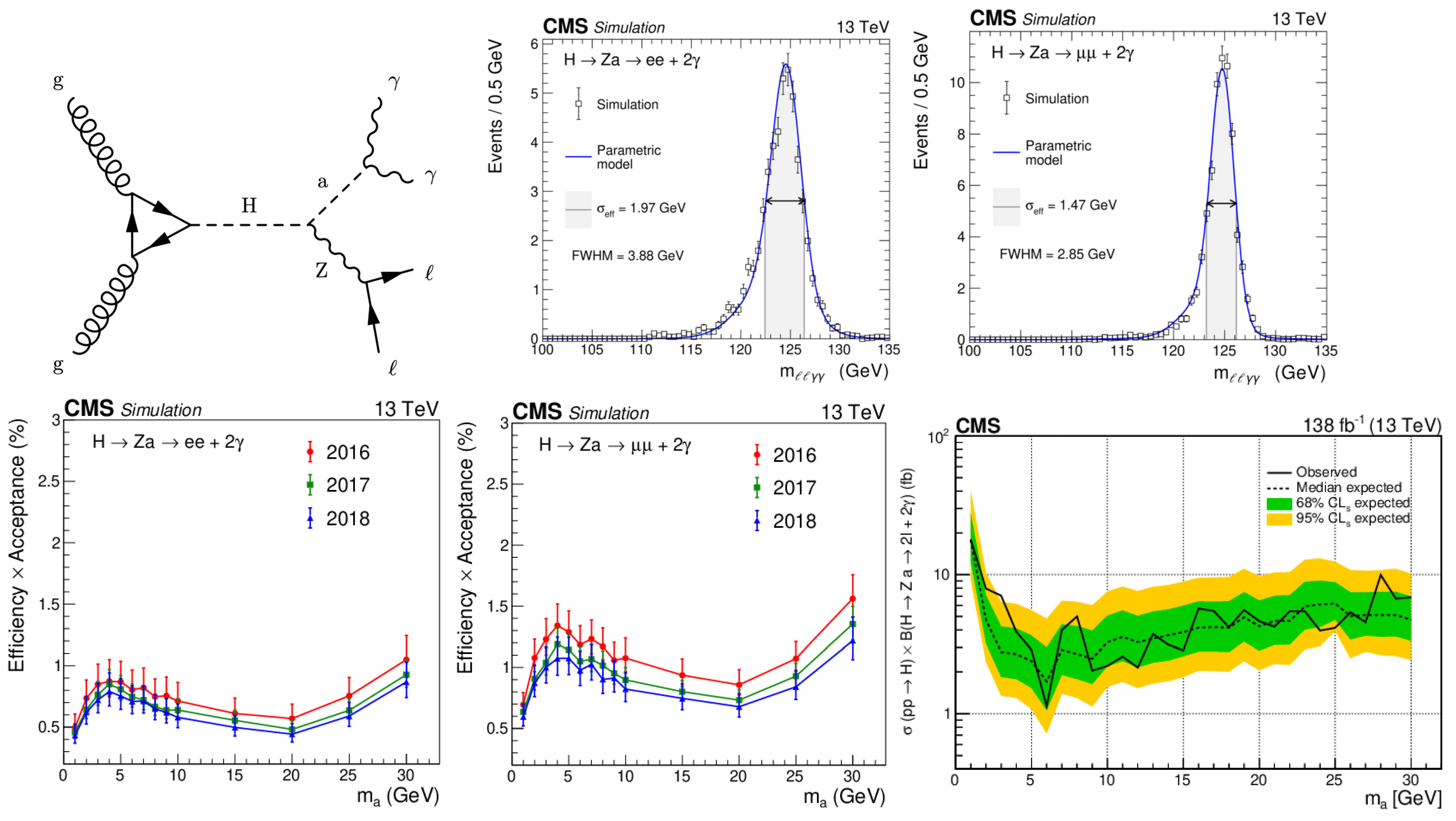 Physics 06 00071 g024