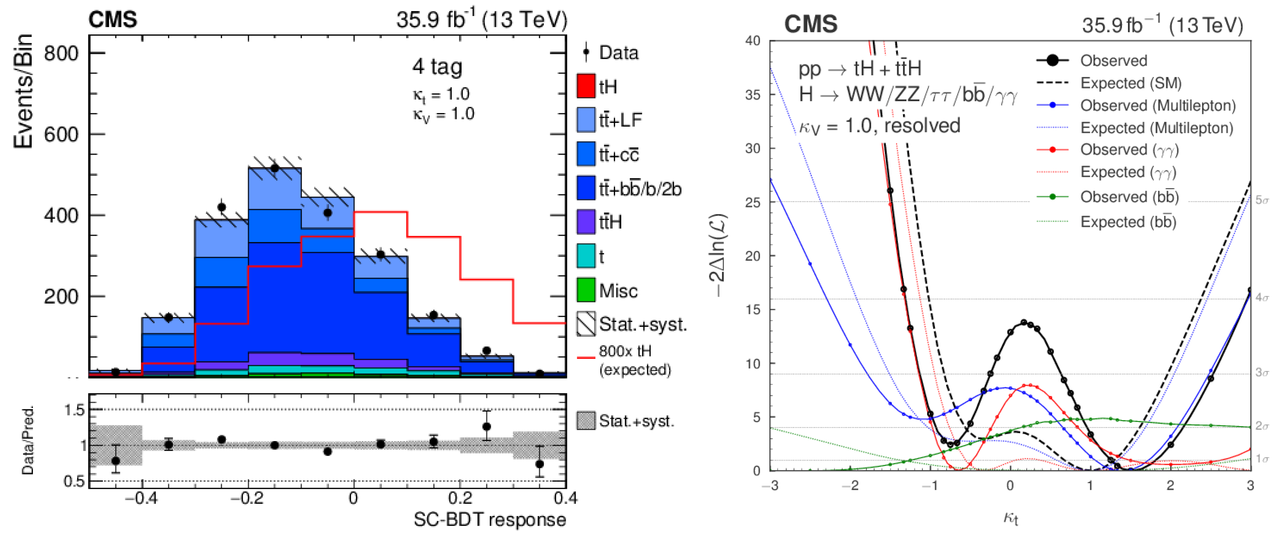 Physics 06 00071 g029