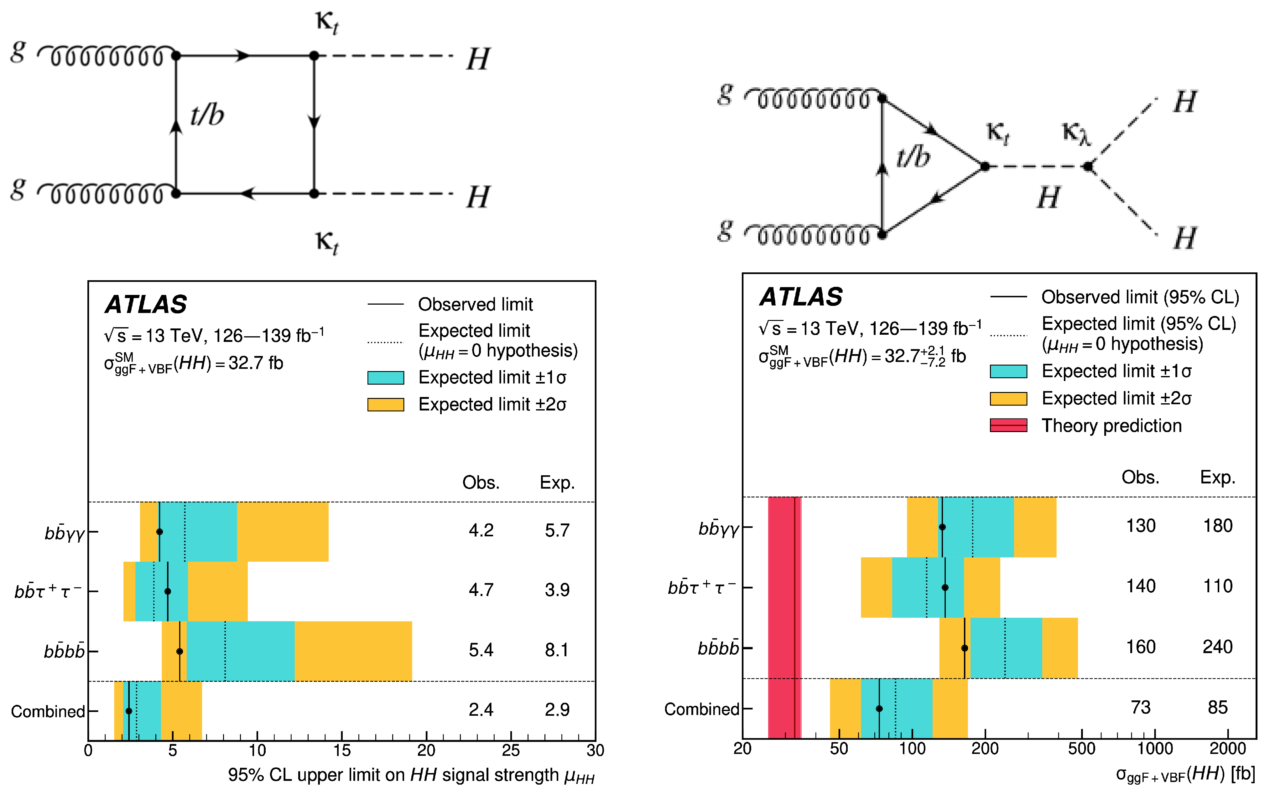 Physics 06 00071 g031