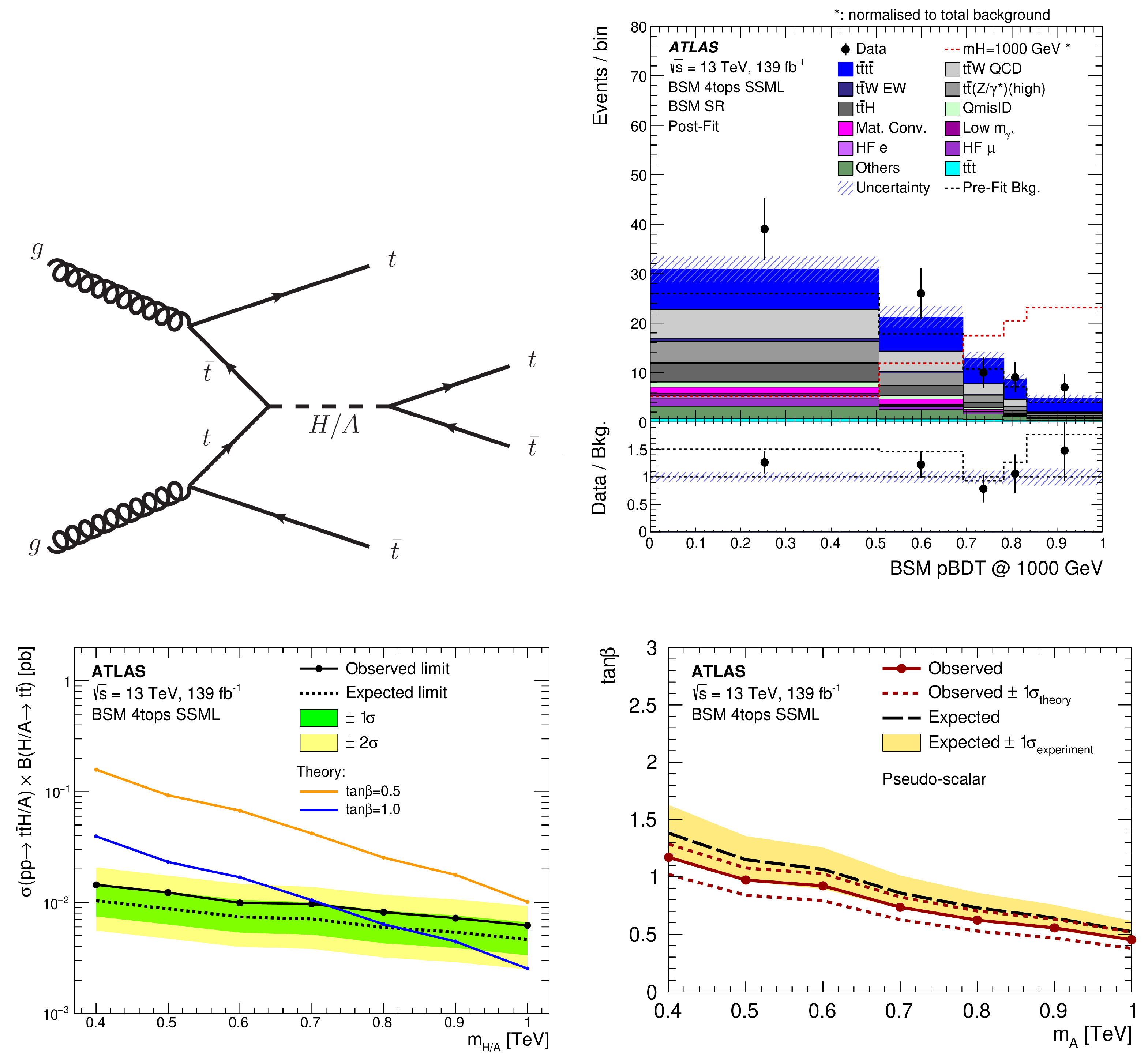 Physics 06 00071 g043