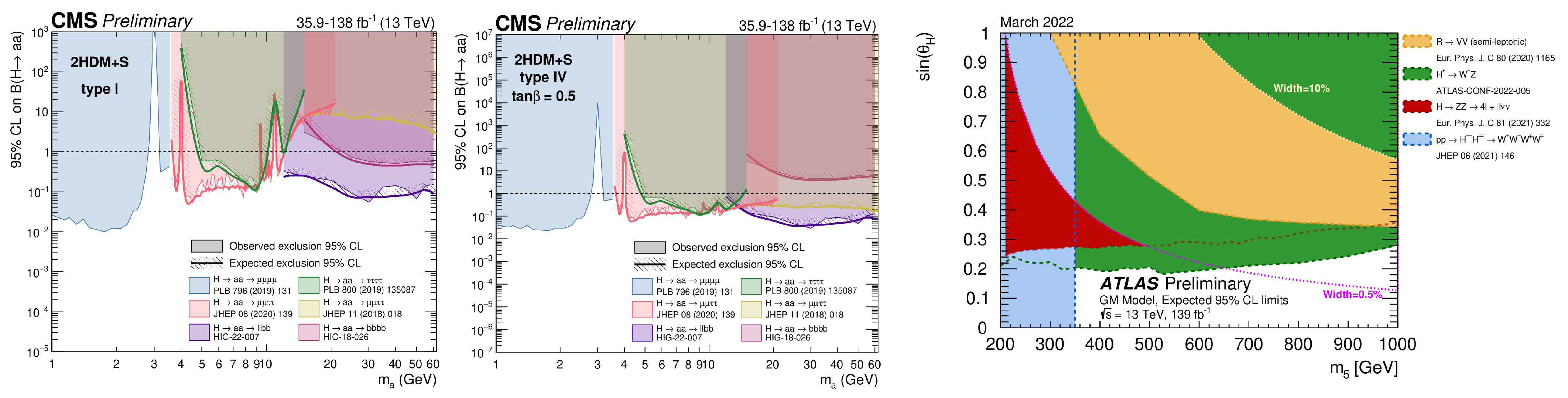 Physics 06 00071 g053