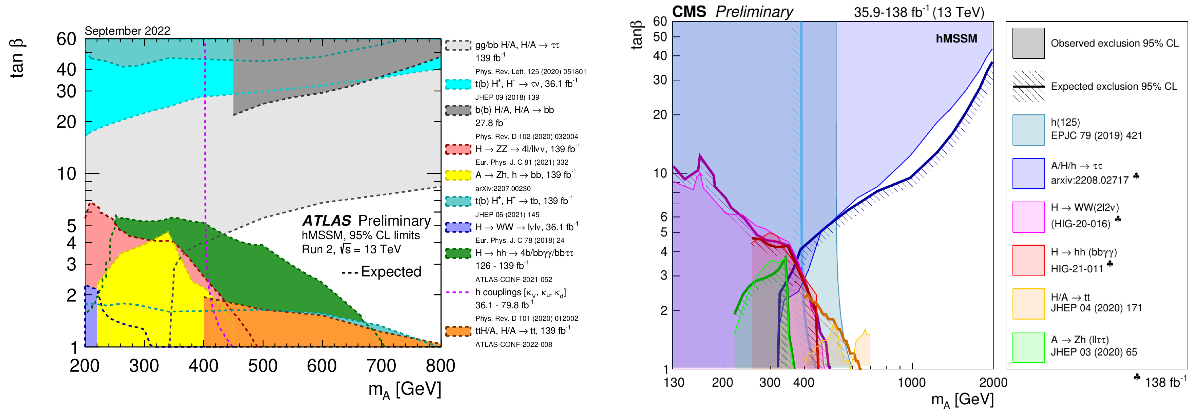 Physics 06 00071 g054