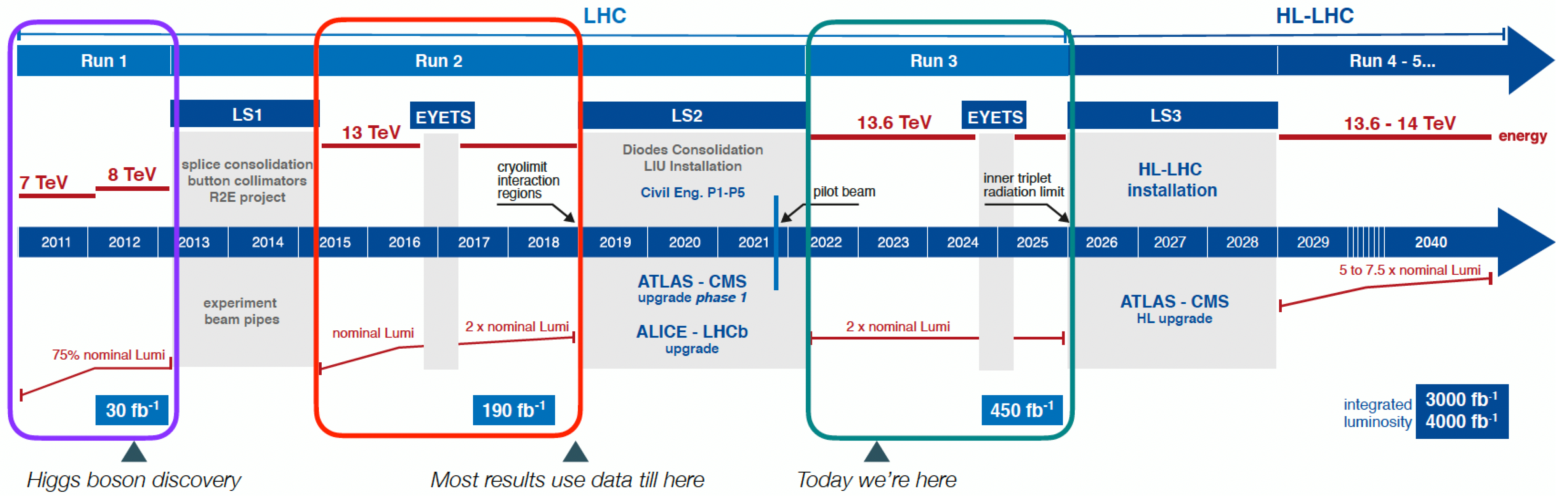 Physics 06 00071 g055