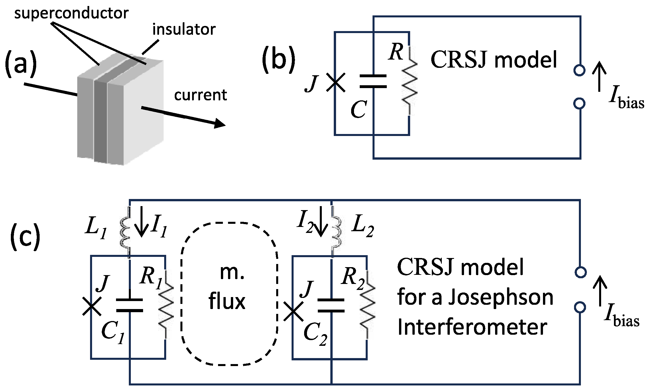 Physics 07 00002 g004
