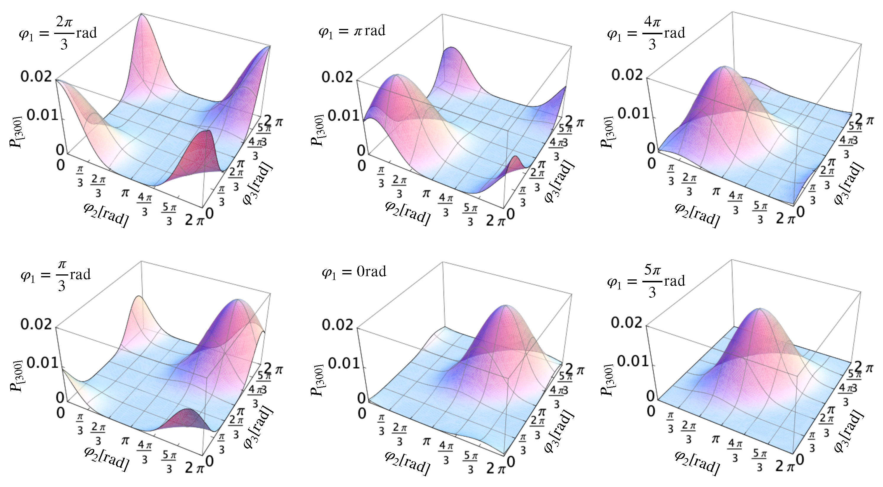 Physics 07 00014 g003