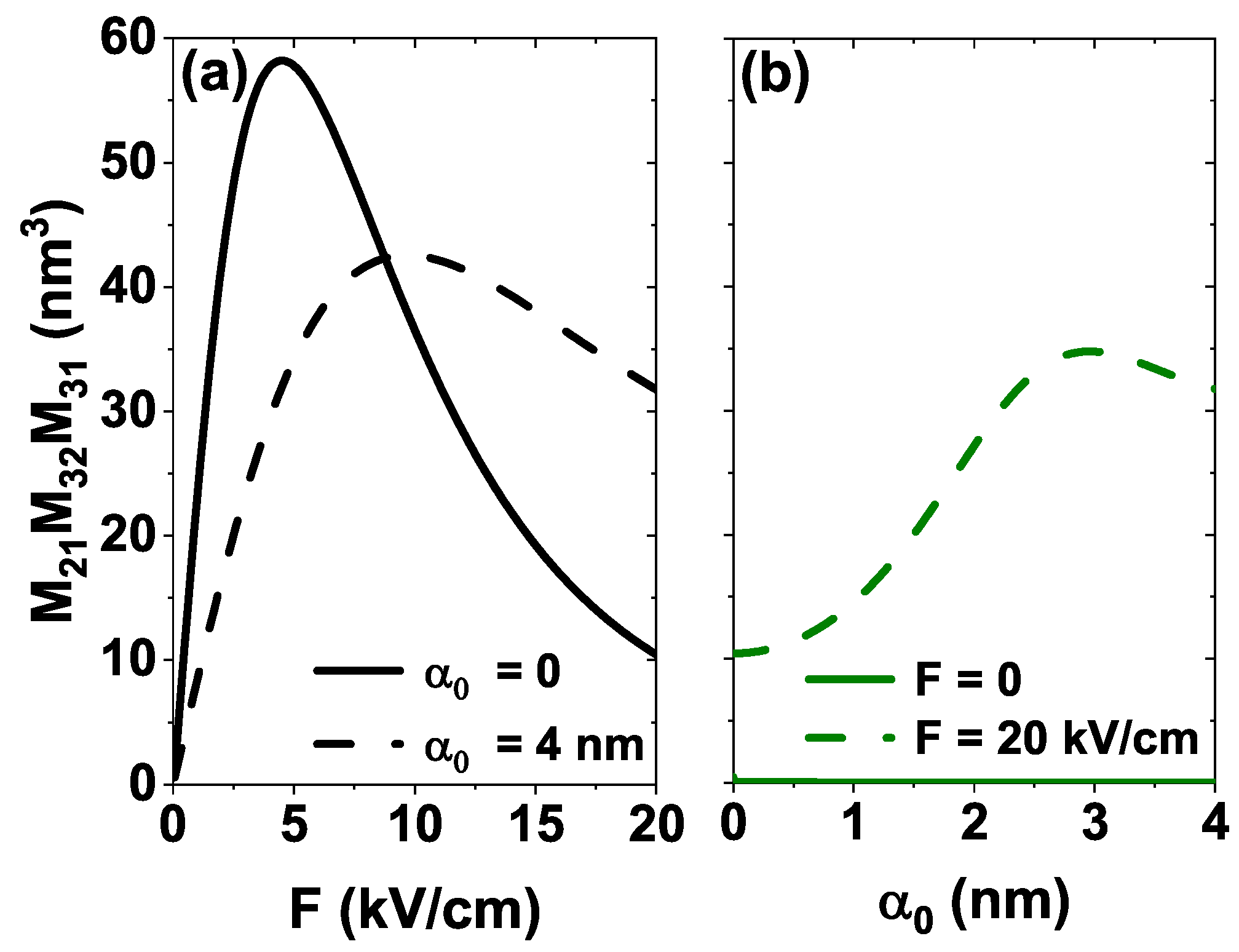 Physics 07 00022 g006