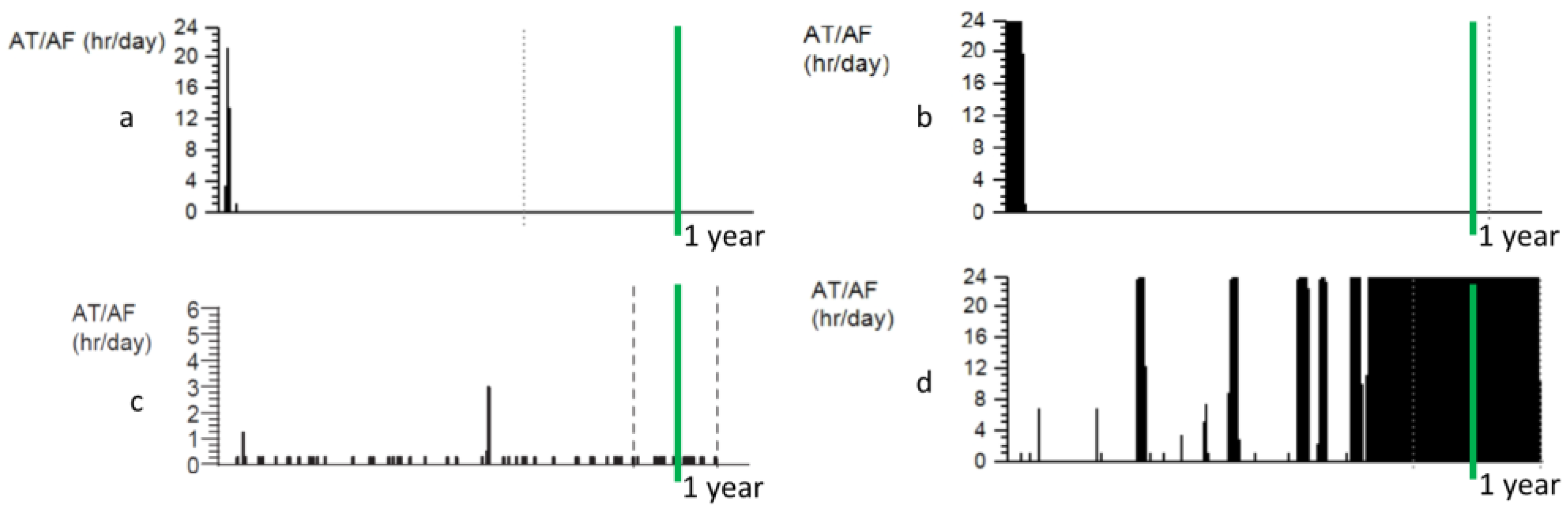 Physiologia 03 00004 g005