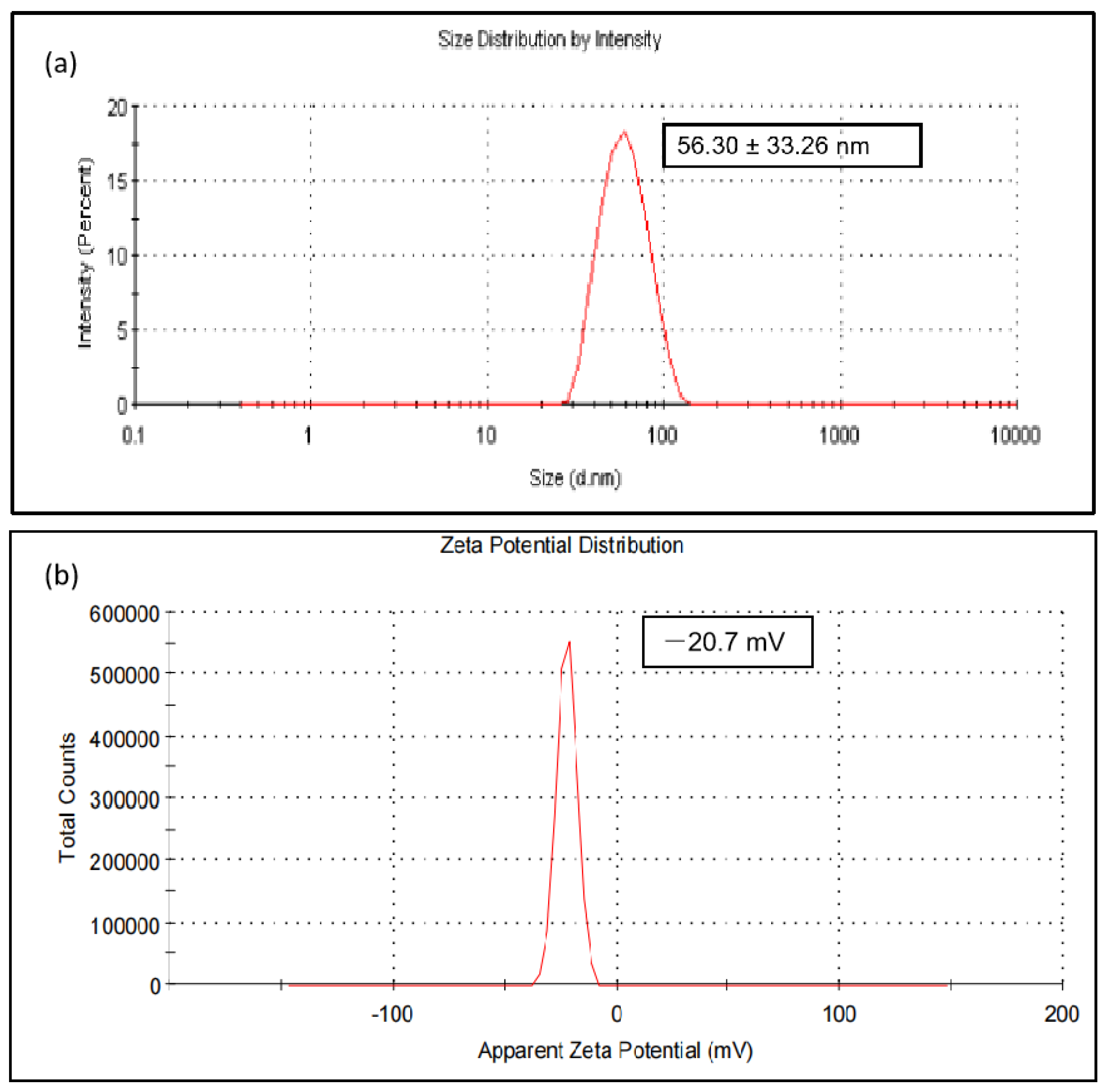 Physiologia 03 00023 g005 Physiologia 03 00023 g005