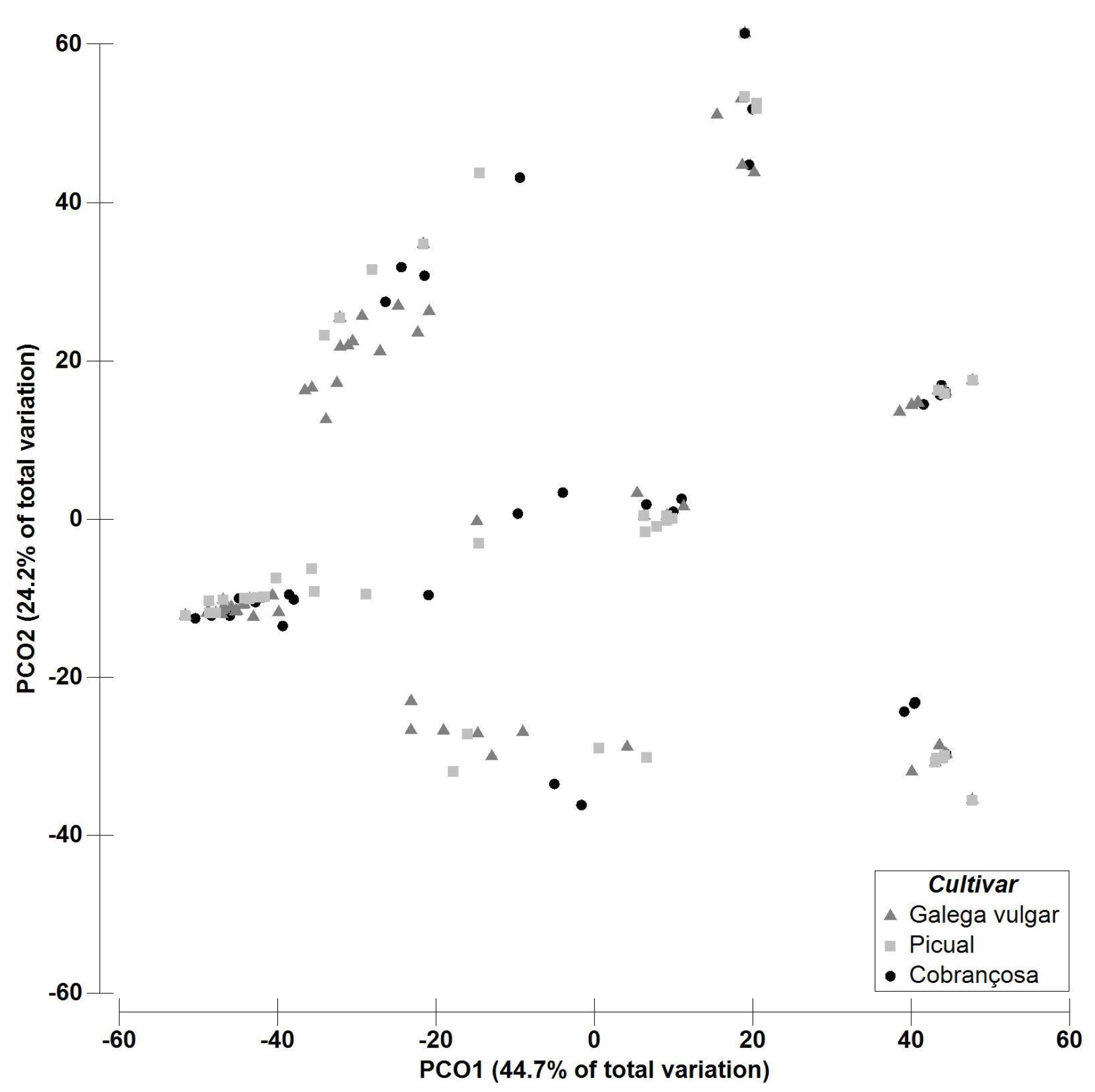 Plants 08 00169 g003