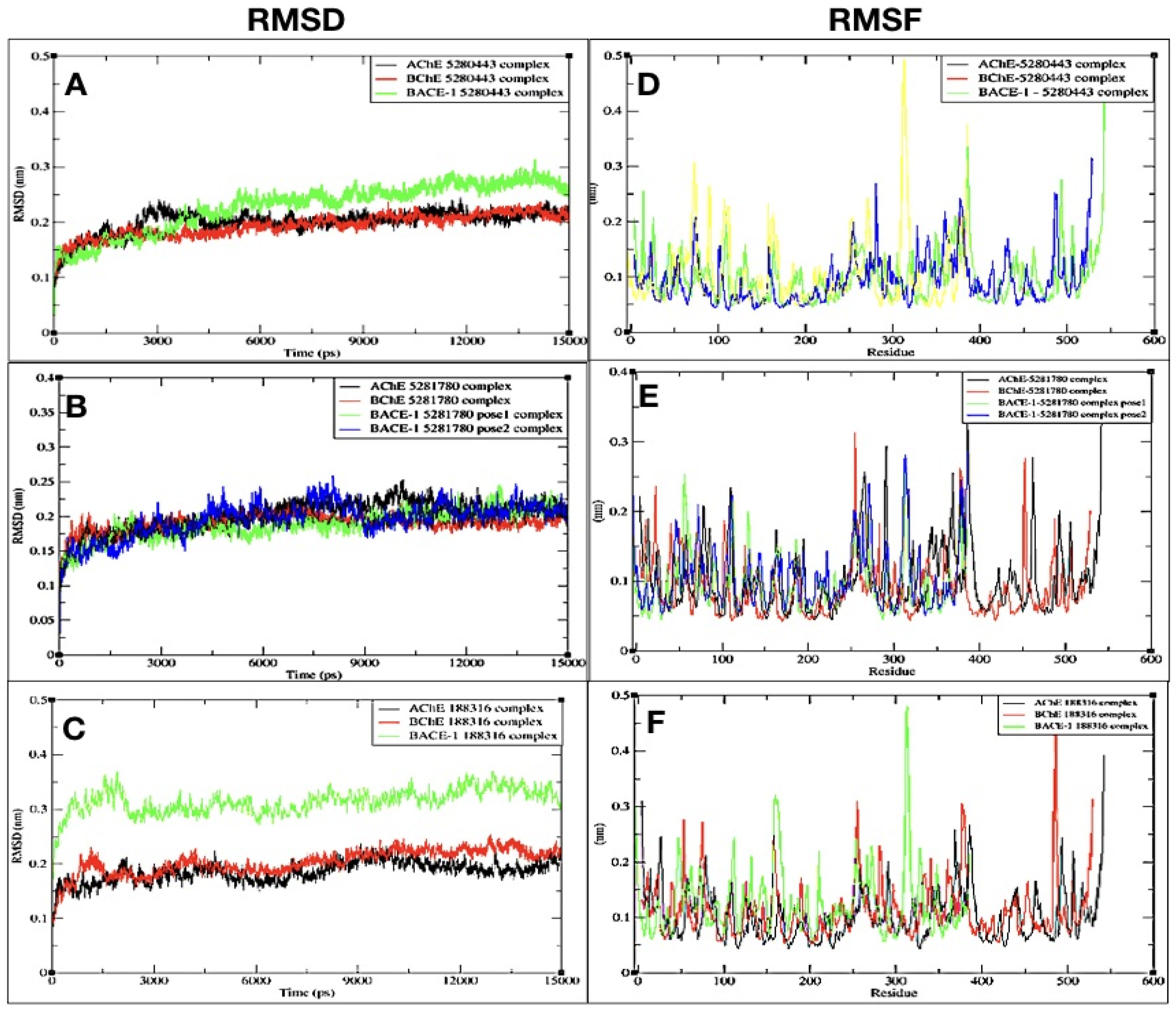 Plants 08 00231 g004