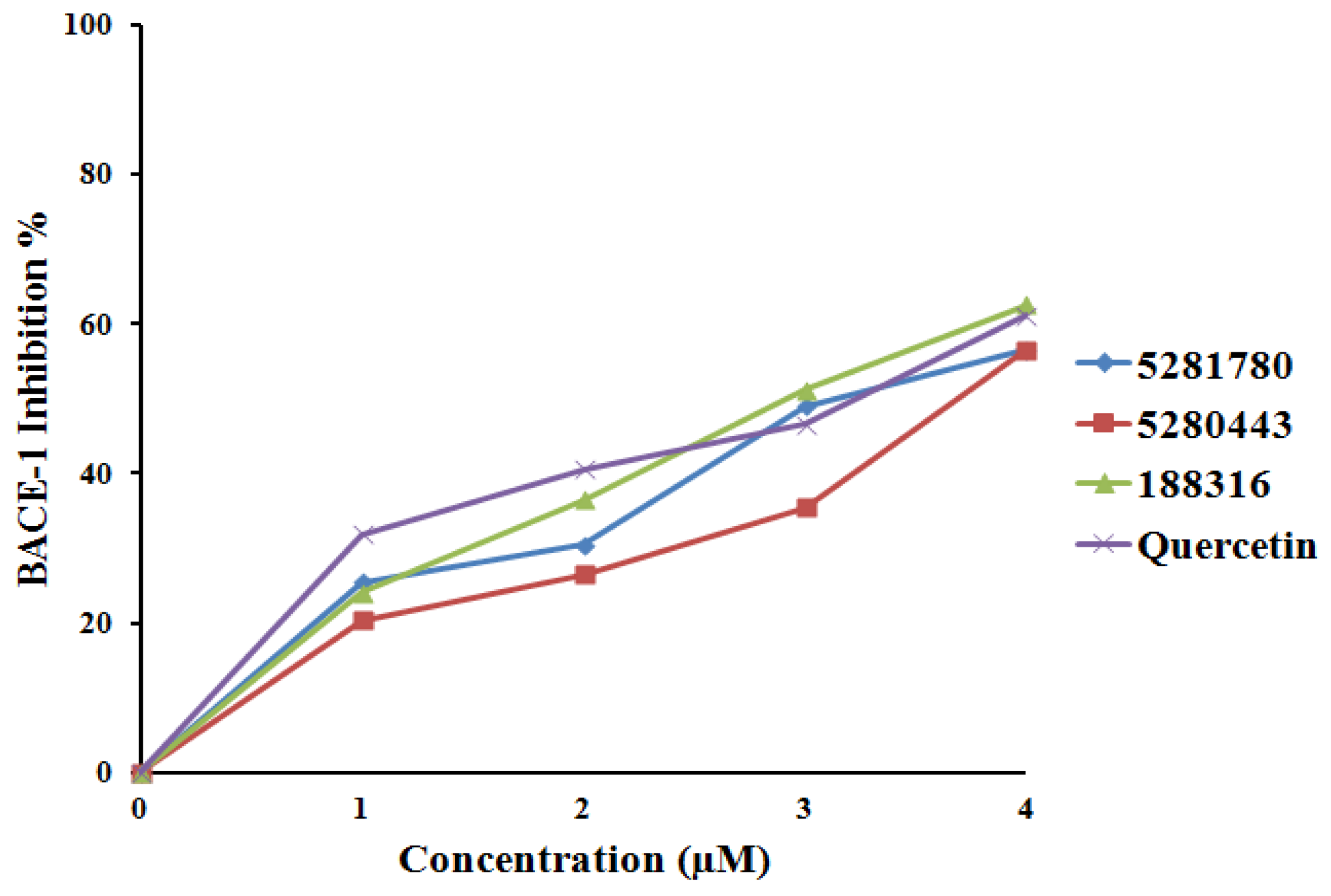 Plants 08 00231 g008