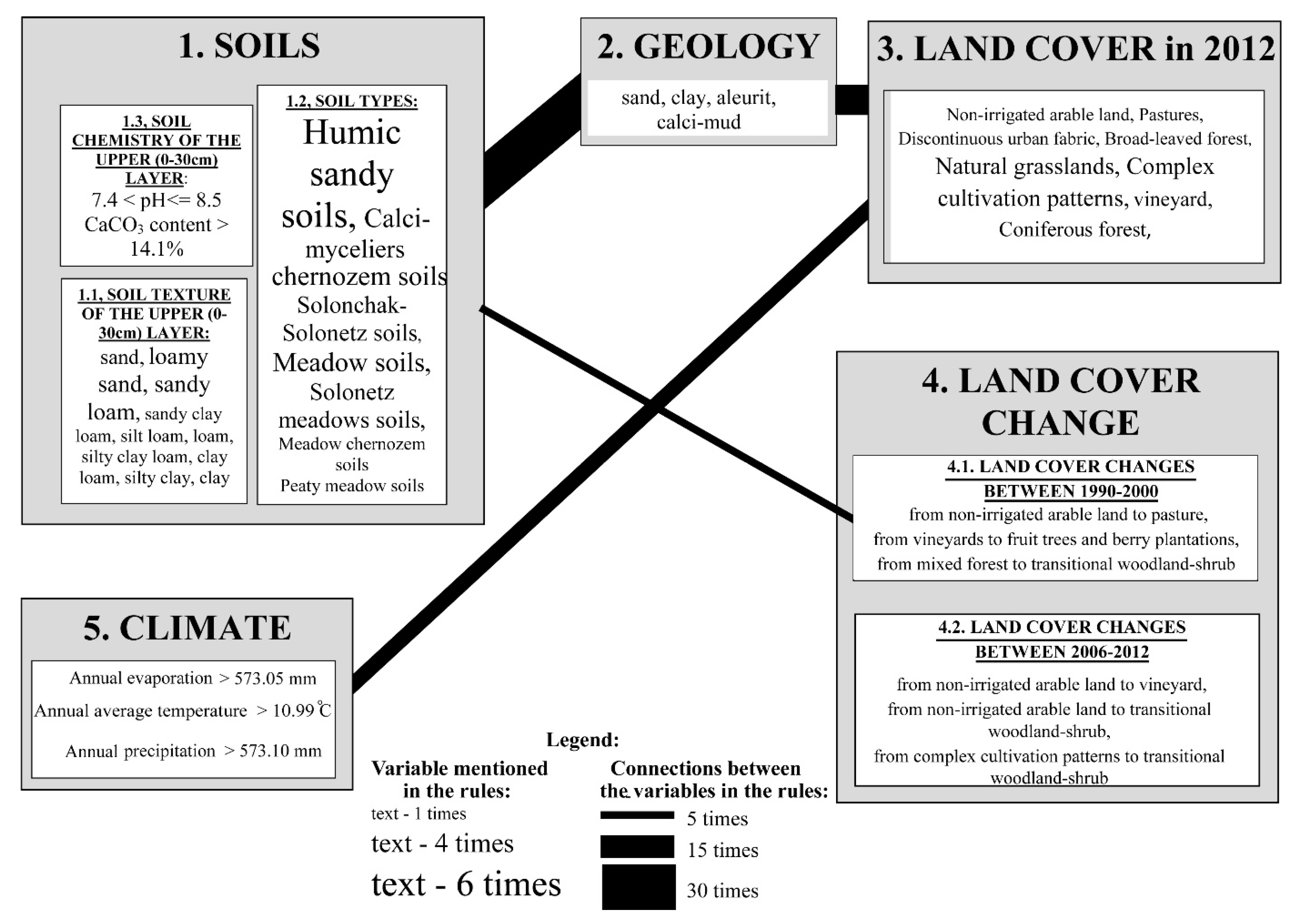 Plants 08 00593 g001
