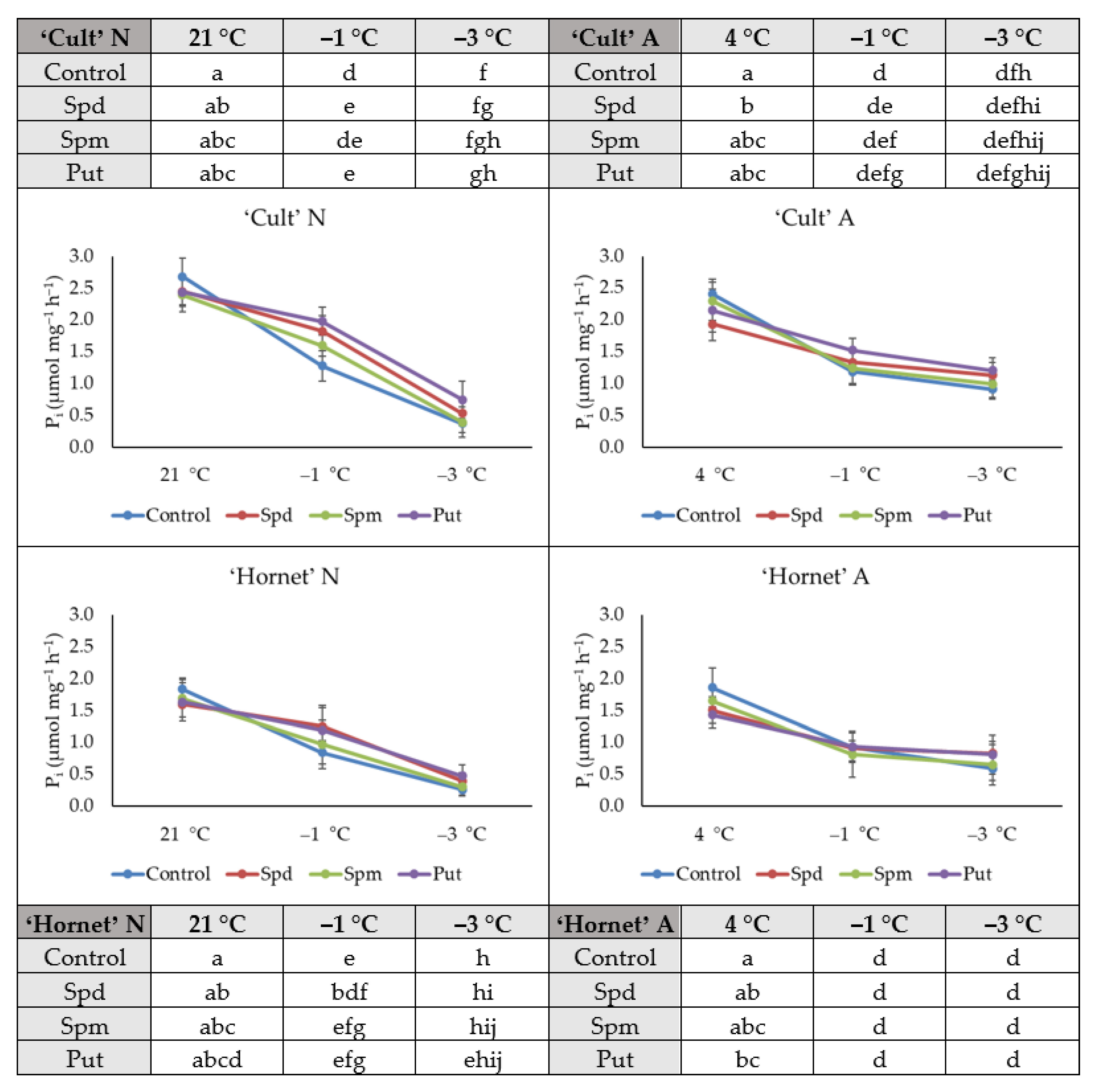 Plants 09 00179 g002