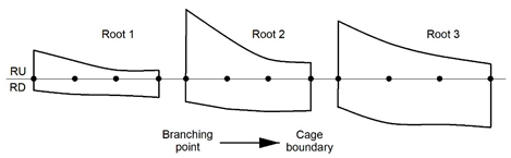 Plants 09 00181 i001 Plants 09 00181 i001