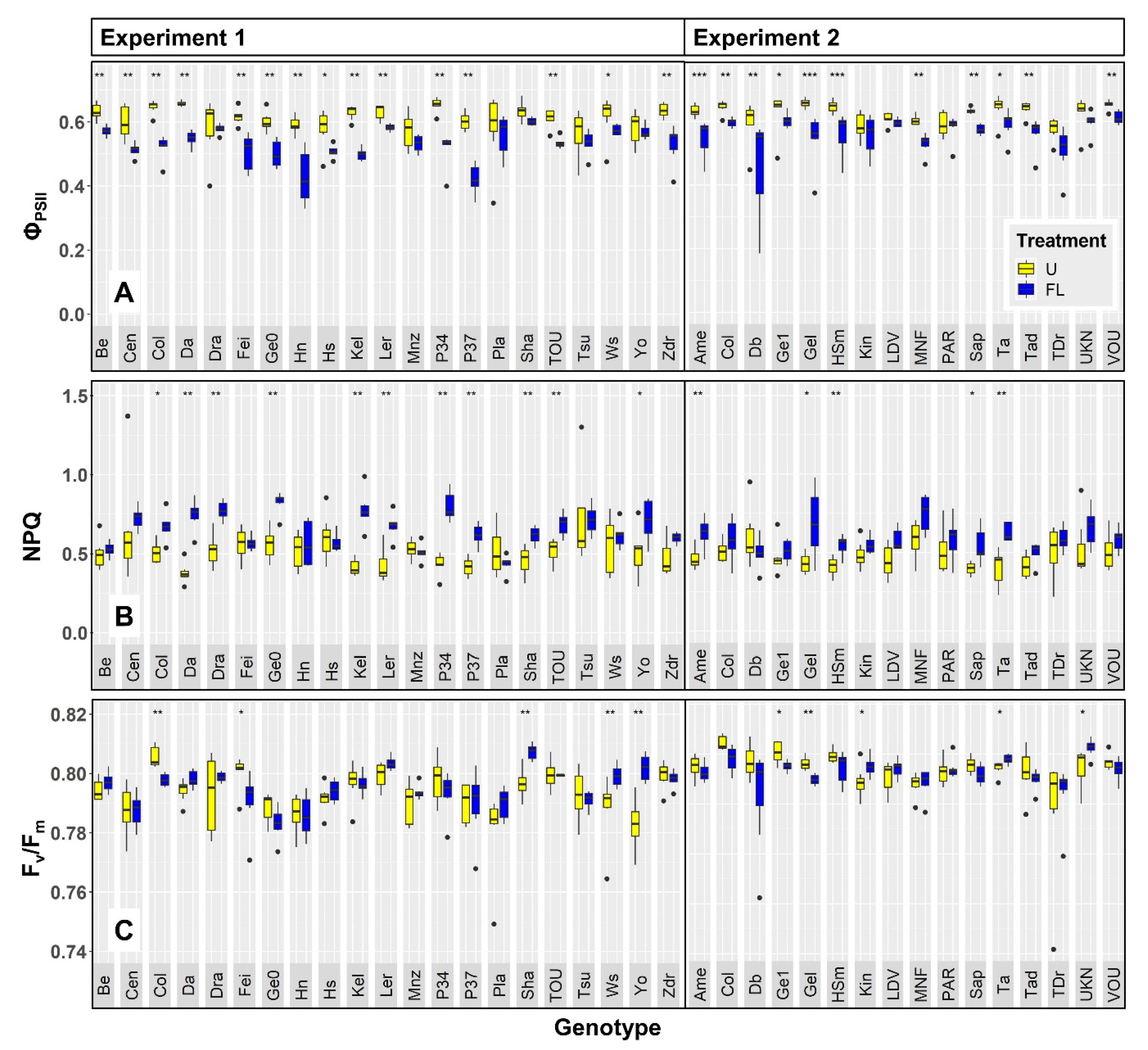 Plants 09 00316 g001