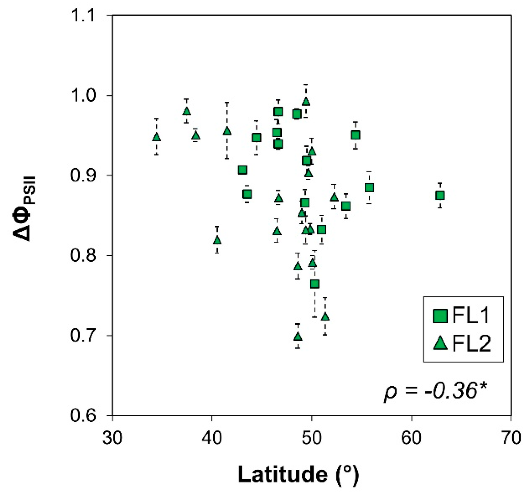 Plants 09 00316 g008