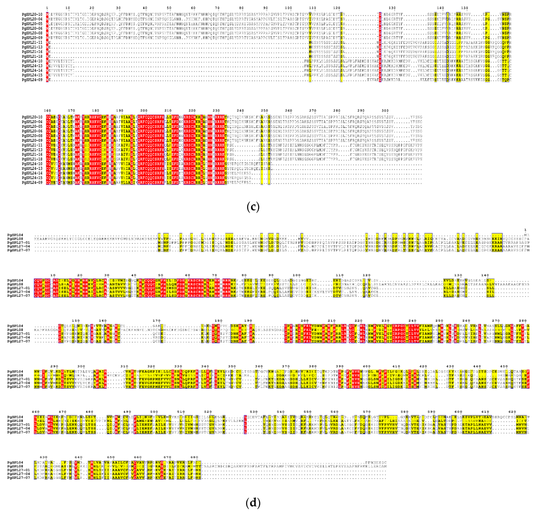 Plants 09 00354 g004b Plants 09 00354 g004b