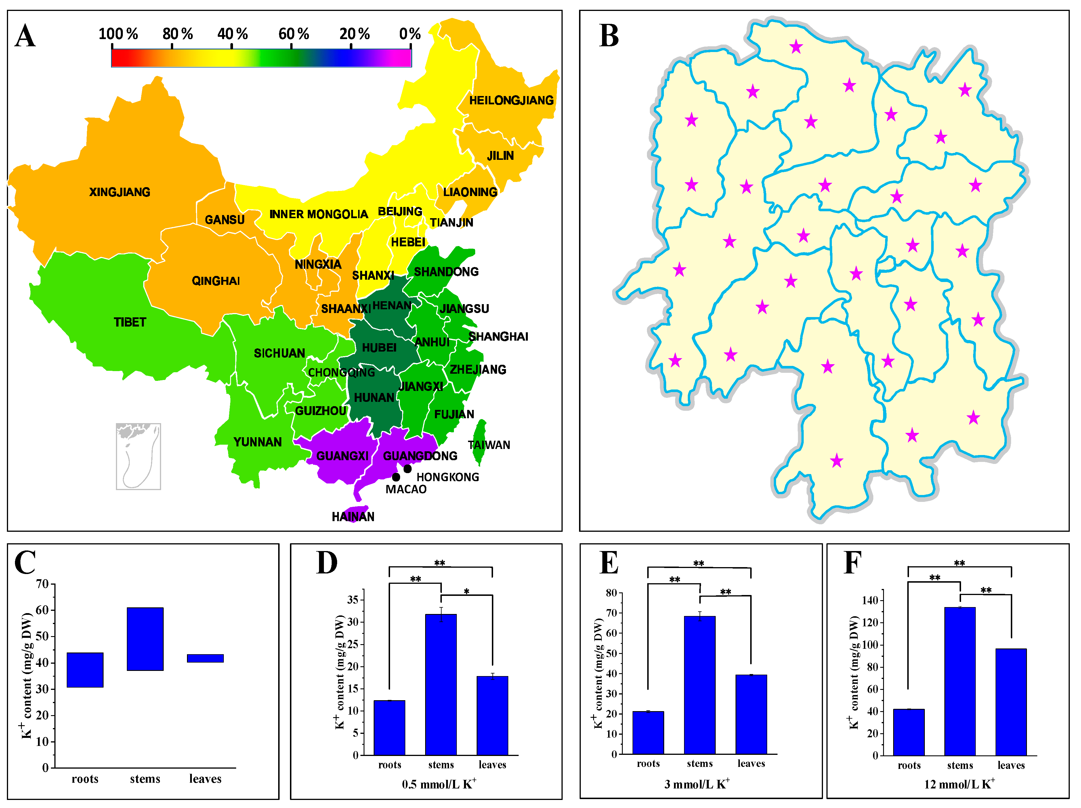 Plants 09 00470 g001