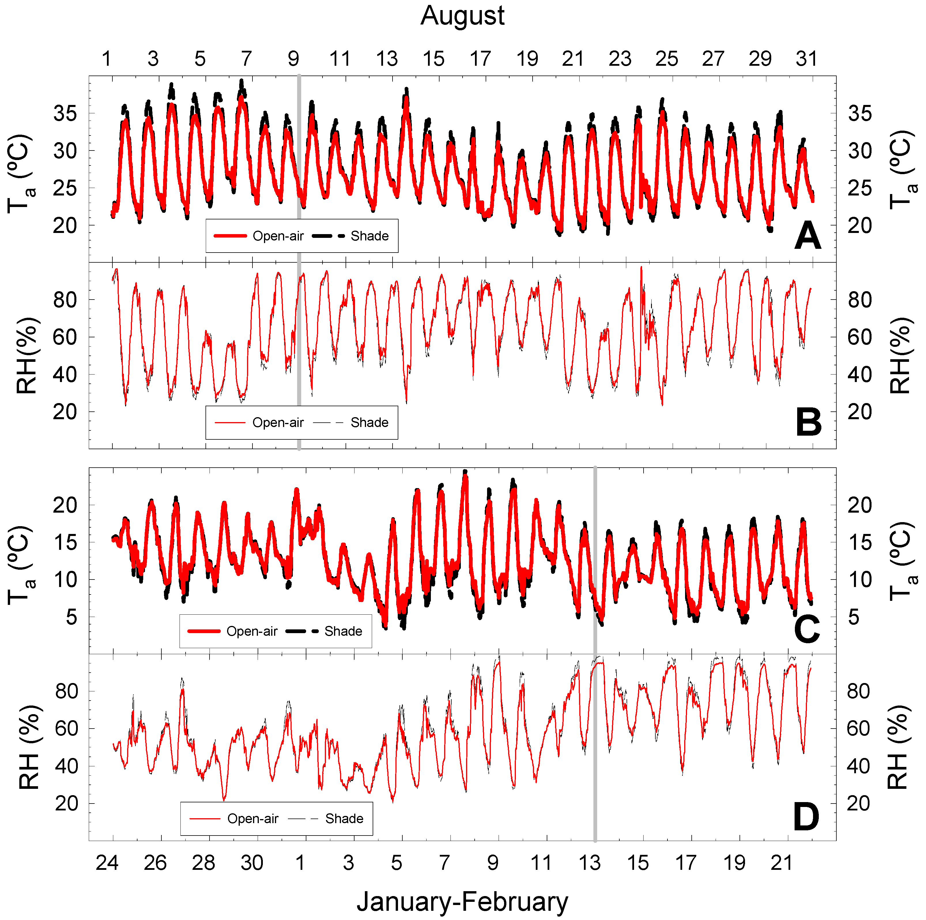 Plants 09 00510 g001 Plants 09 00510 g001