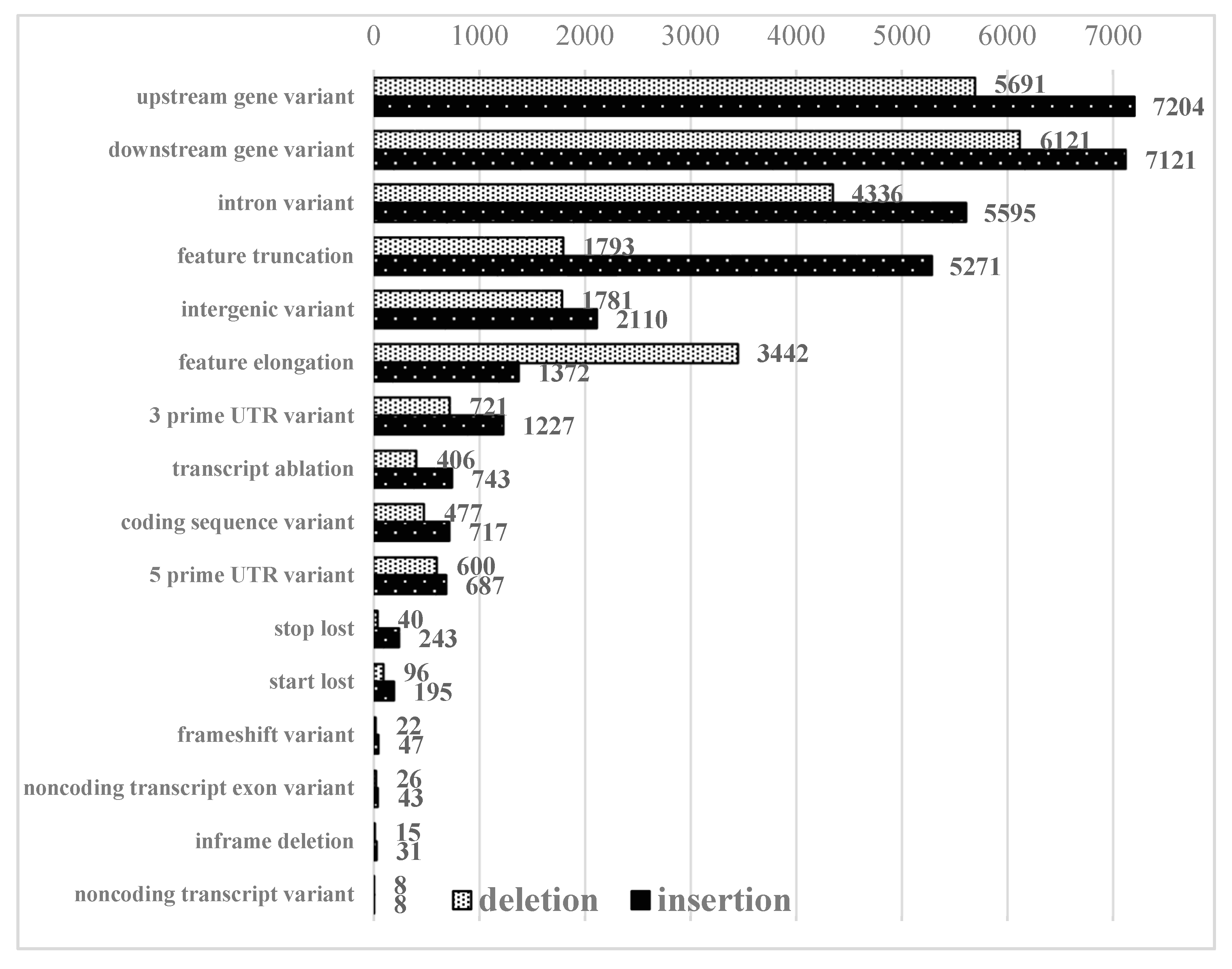 Plants 09 00523 g001 Plants 09 00523 g001