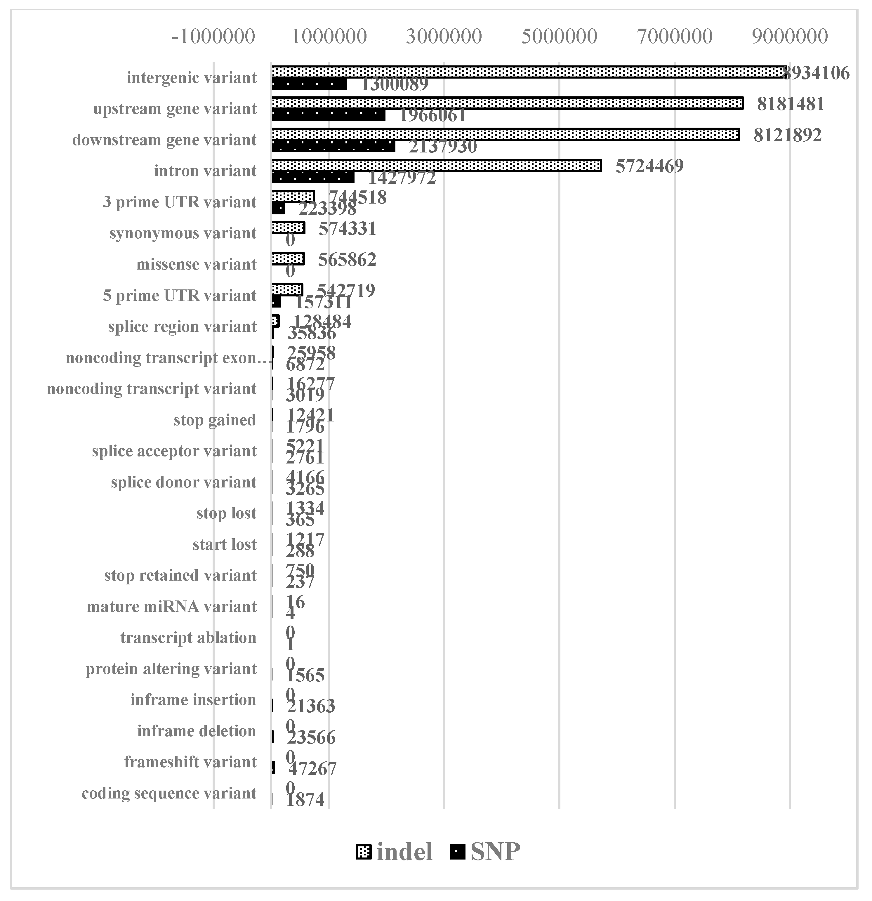 Plants 09 00523 g002 Plants 09 00523 g002