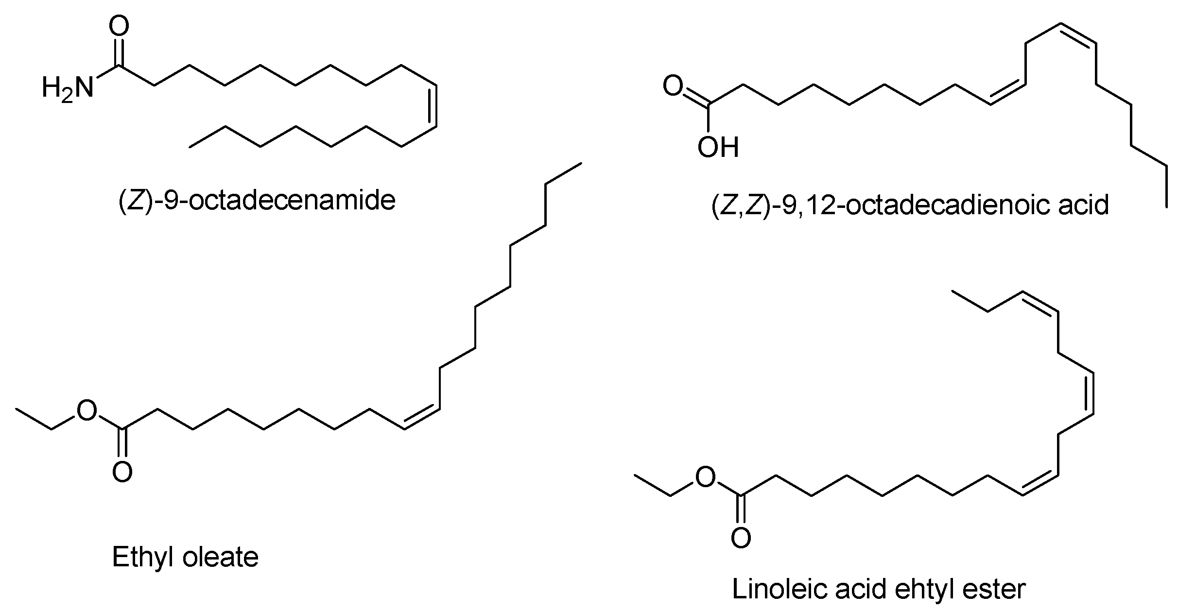 Plants | Free Full-Text | Composition and Antioxidant Activities of ...