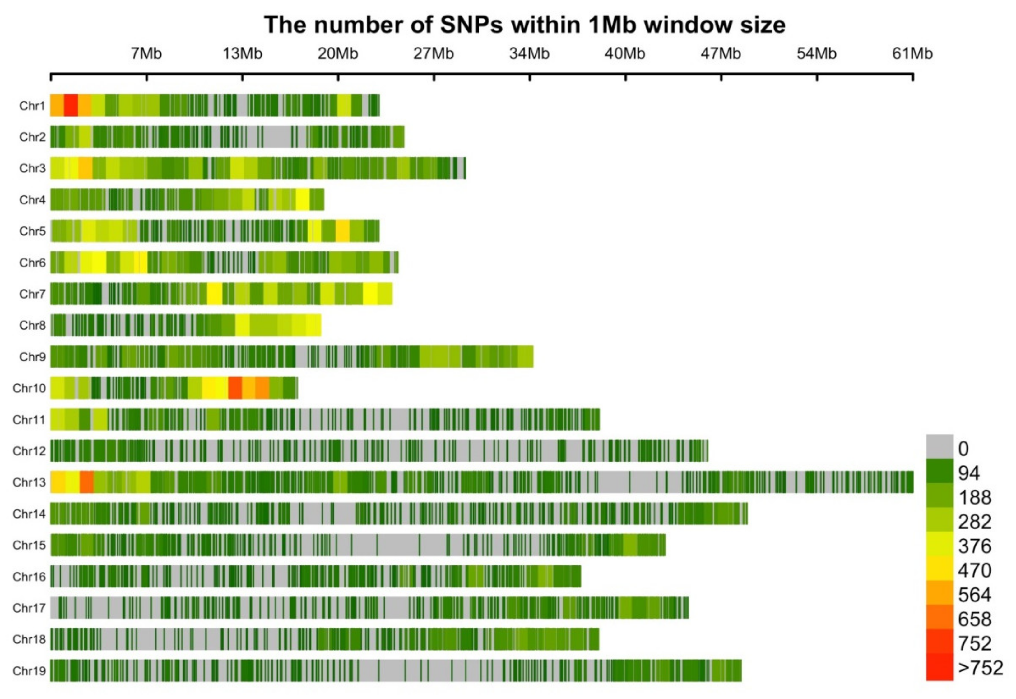 Plants 09 00719 g002