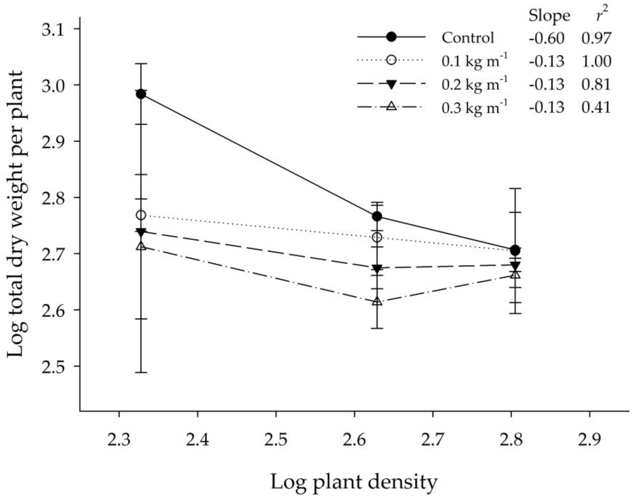 Plants 09 00742 g001 Plants 09 00742 g001