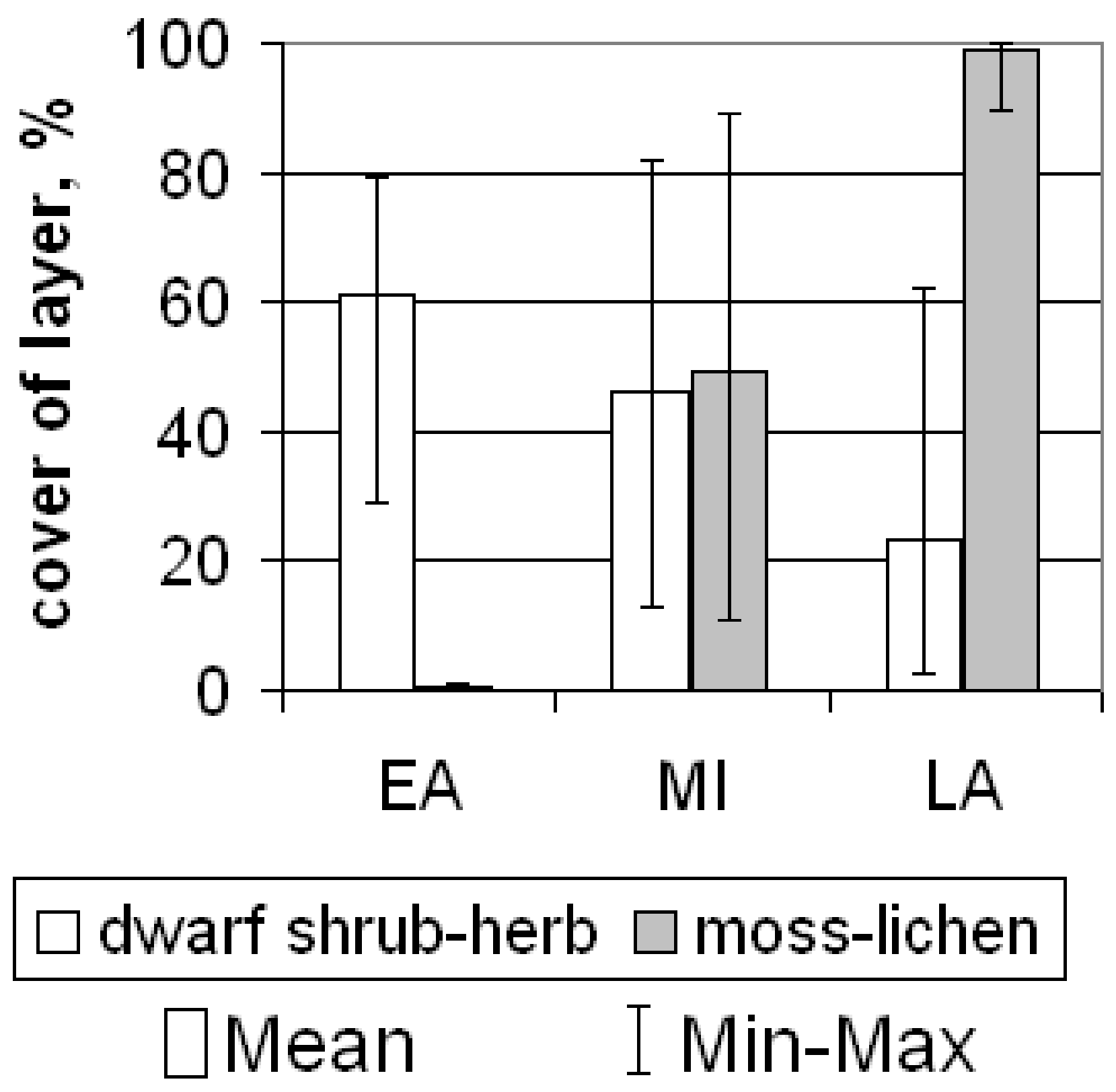 Plants 09 00867 g003